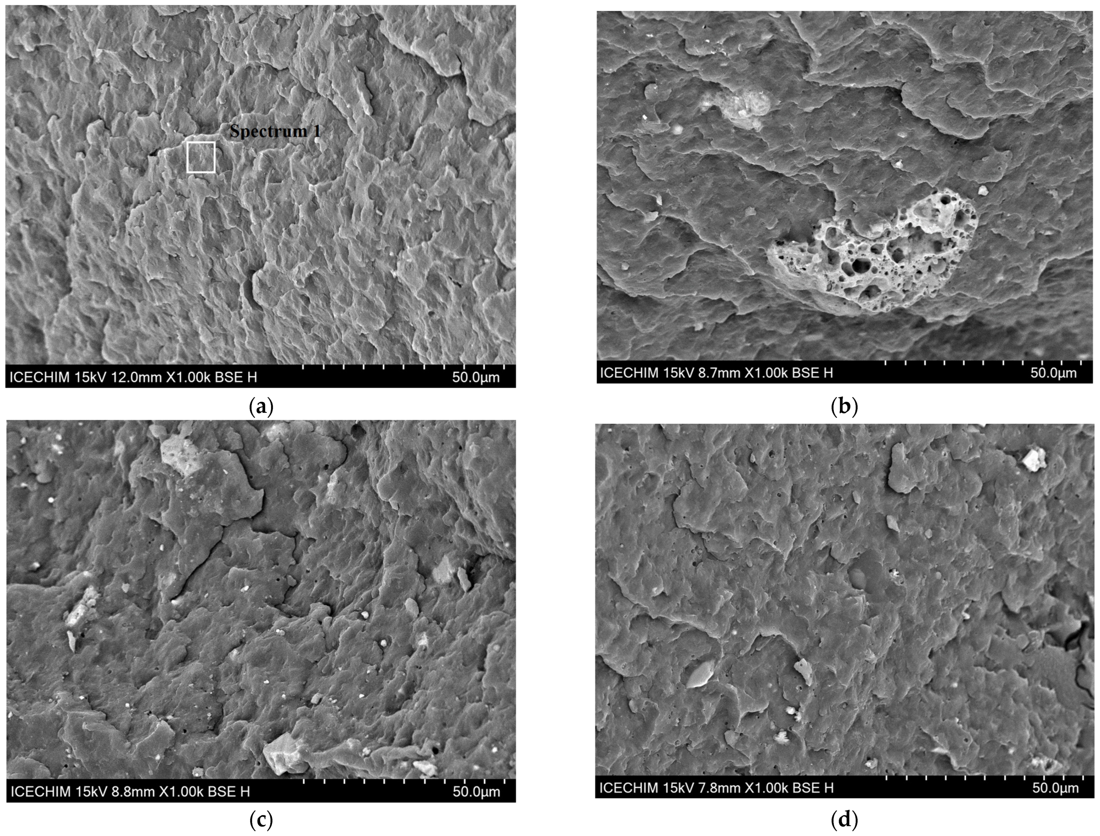 Polymers 15 02545 g012 Polymers 15 02545 g012