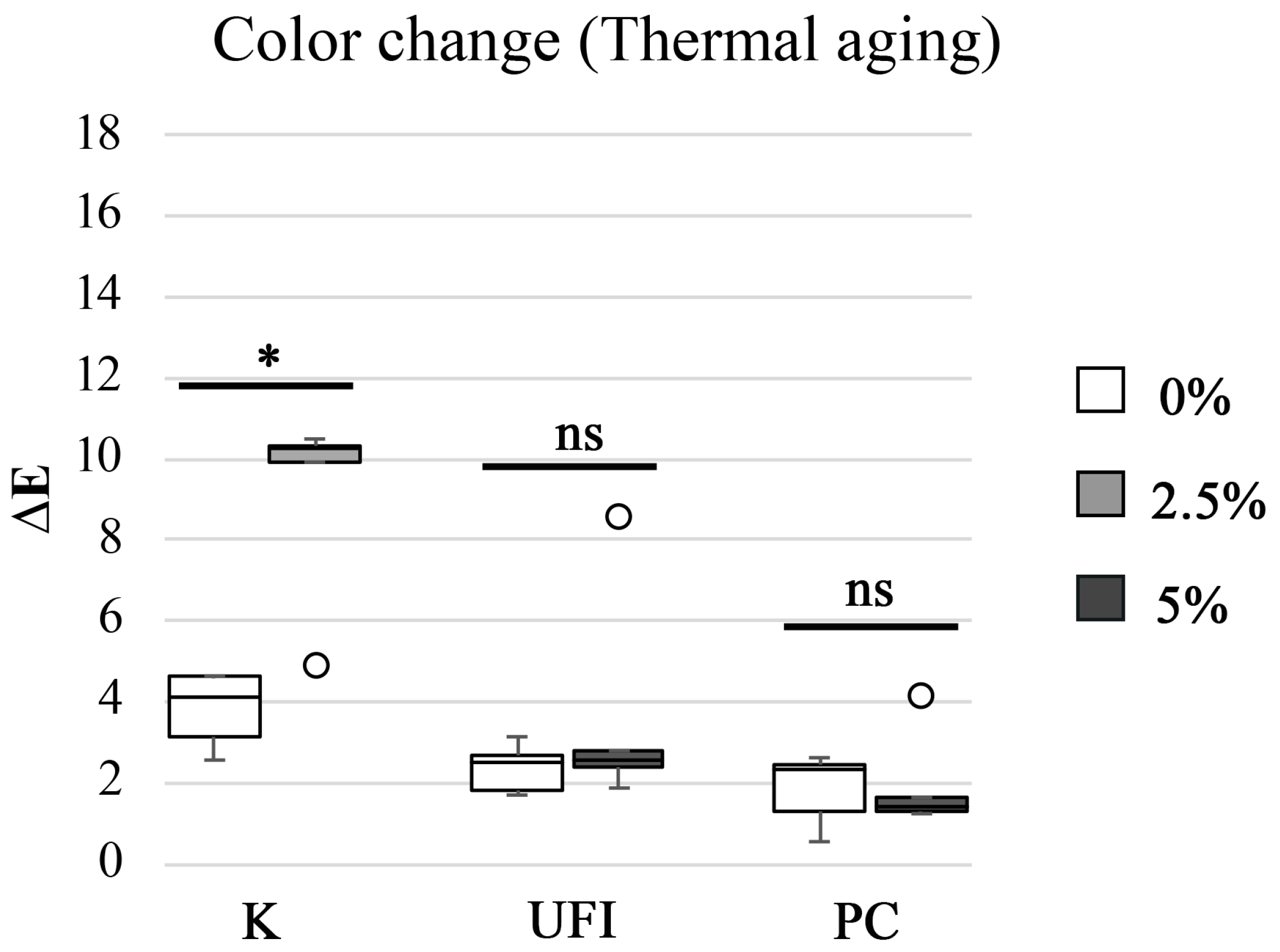 Polymers 15 02549 g001 Polymers 15 02549 g001