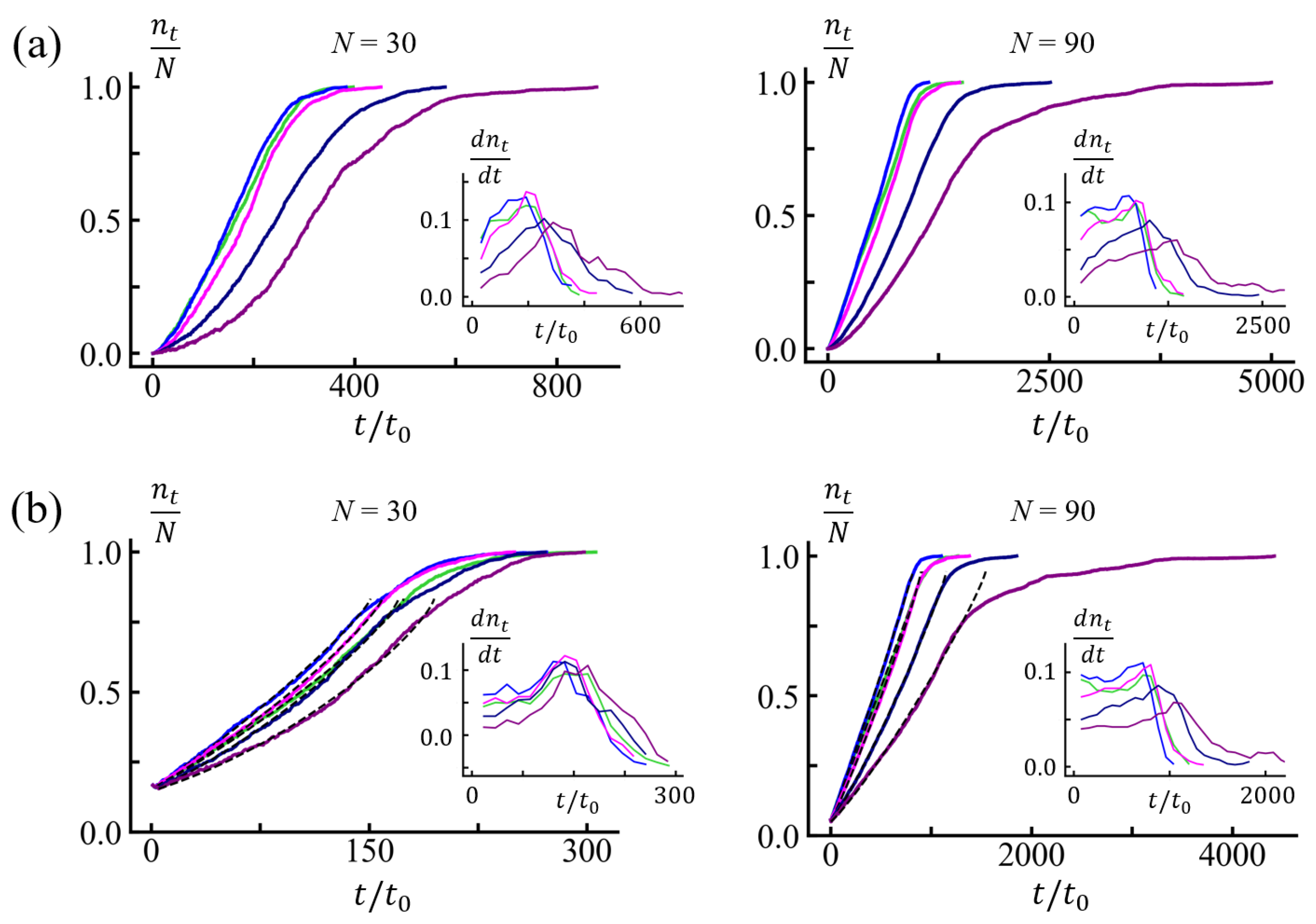 Polymers 15 02550 g005