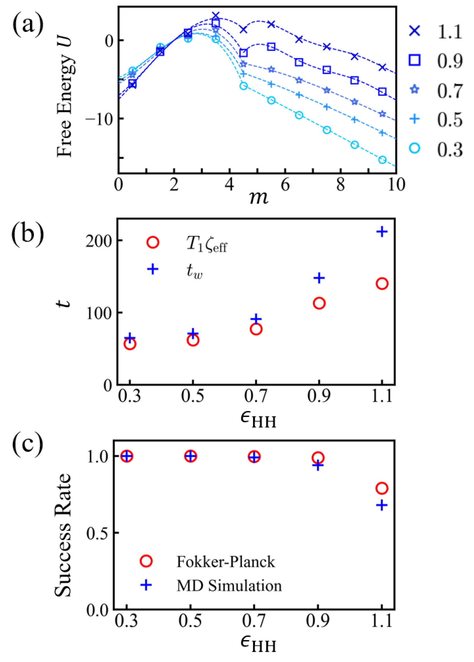 Polymers 15 02550 g008