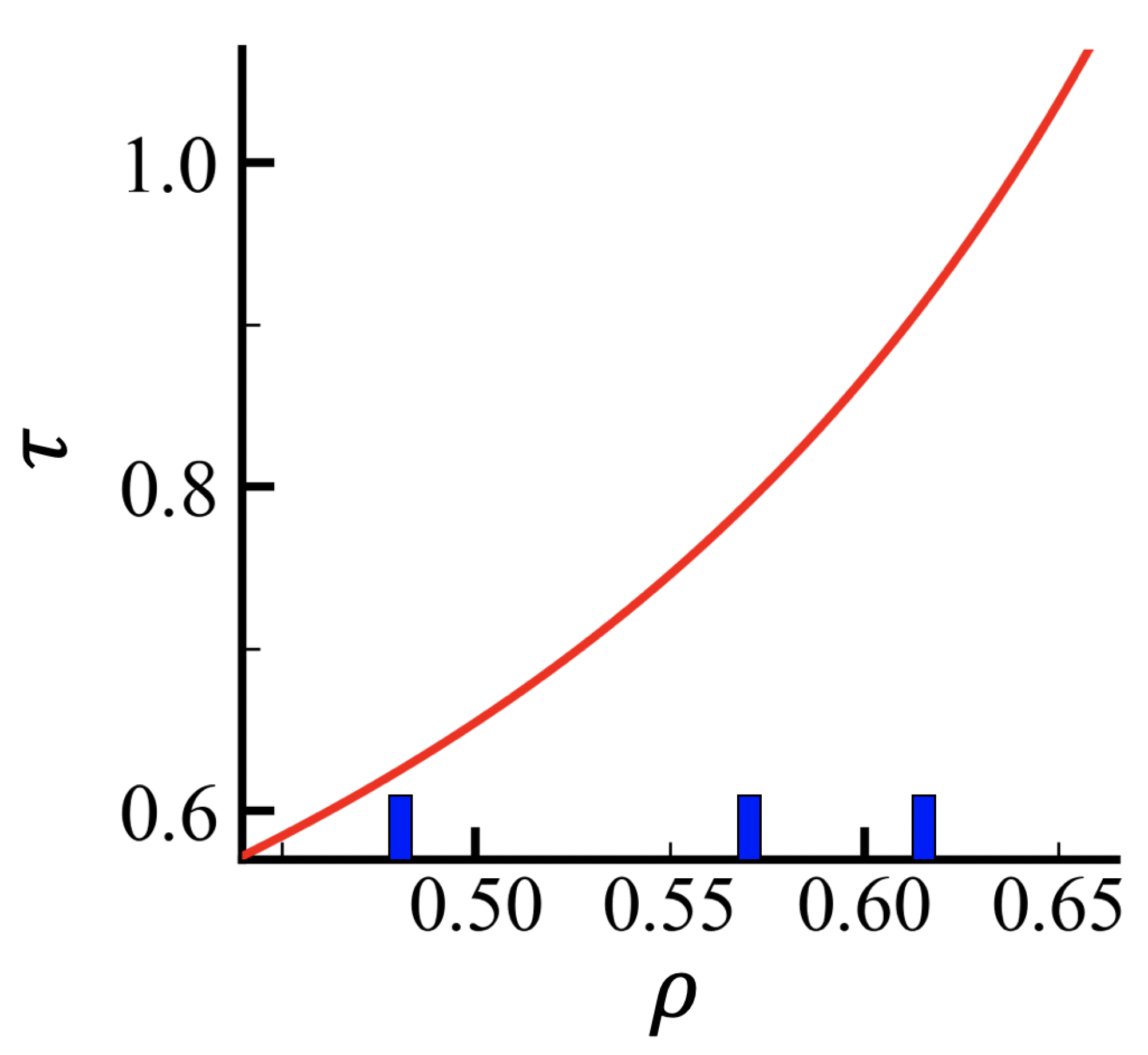 Polymers 15 02550 g0a2