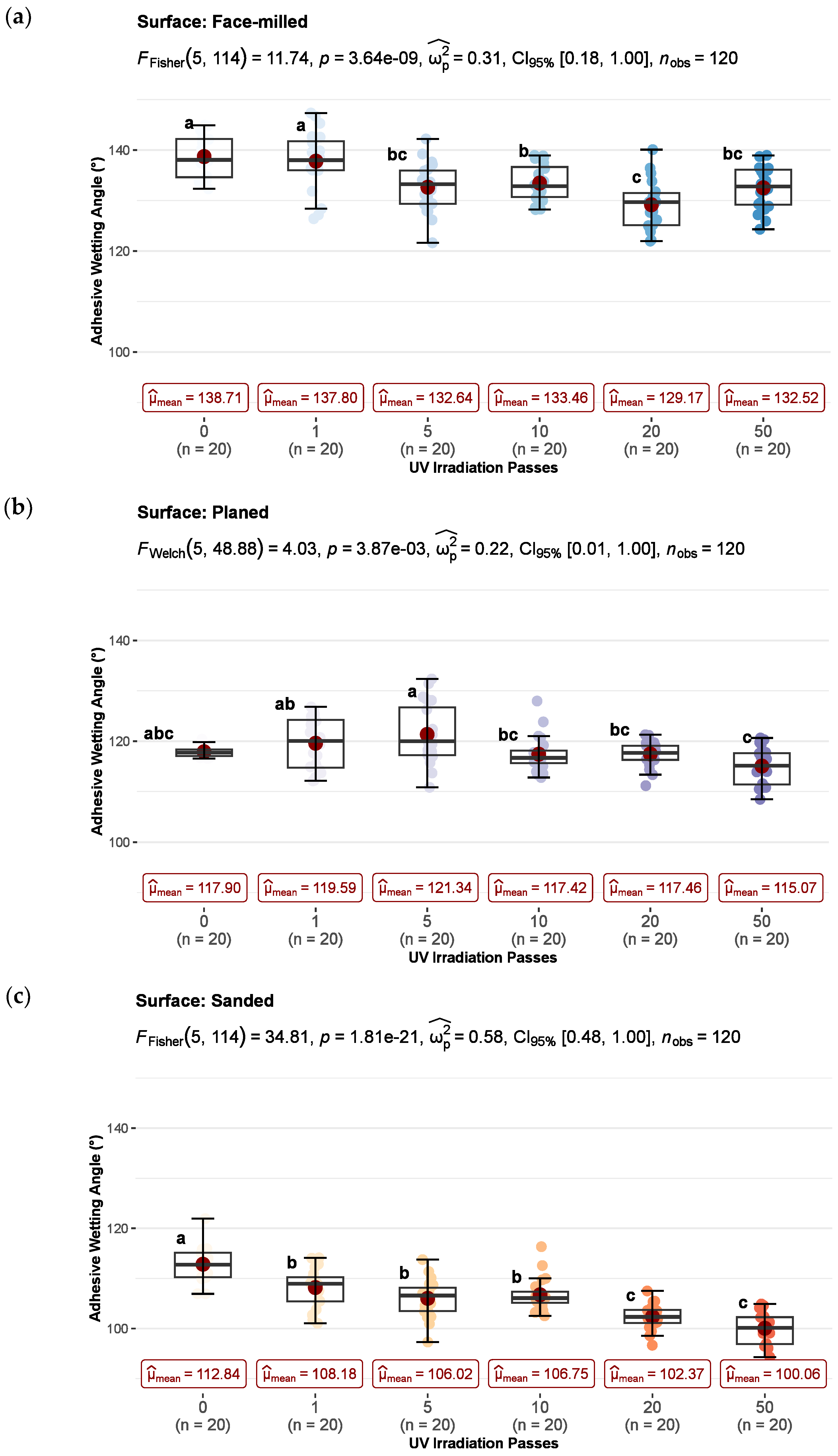 Polymers 15 02552 g006 Polymers 15 02552 g006