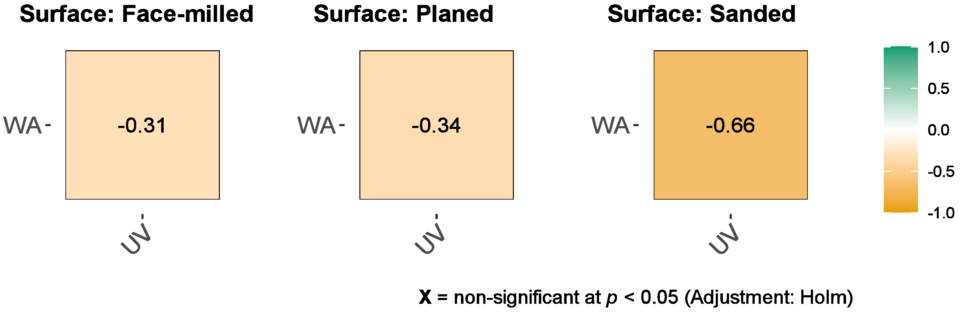 Polymers 15 02552 g007 Polymers 15 02552 g007
