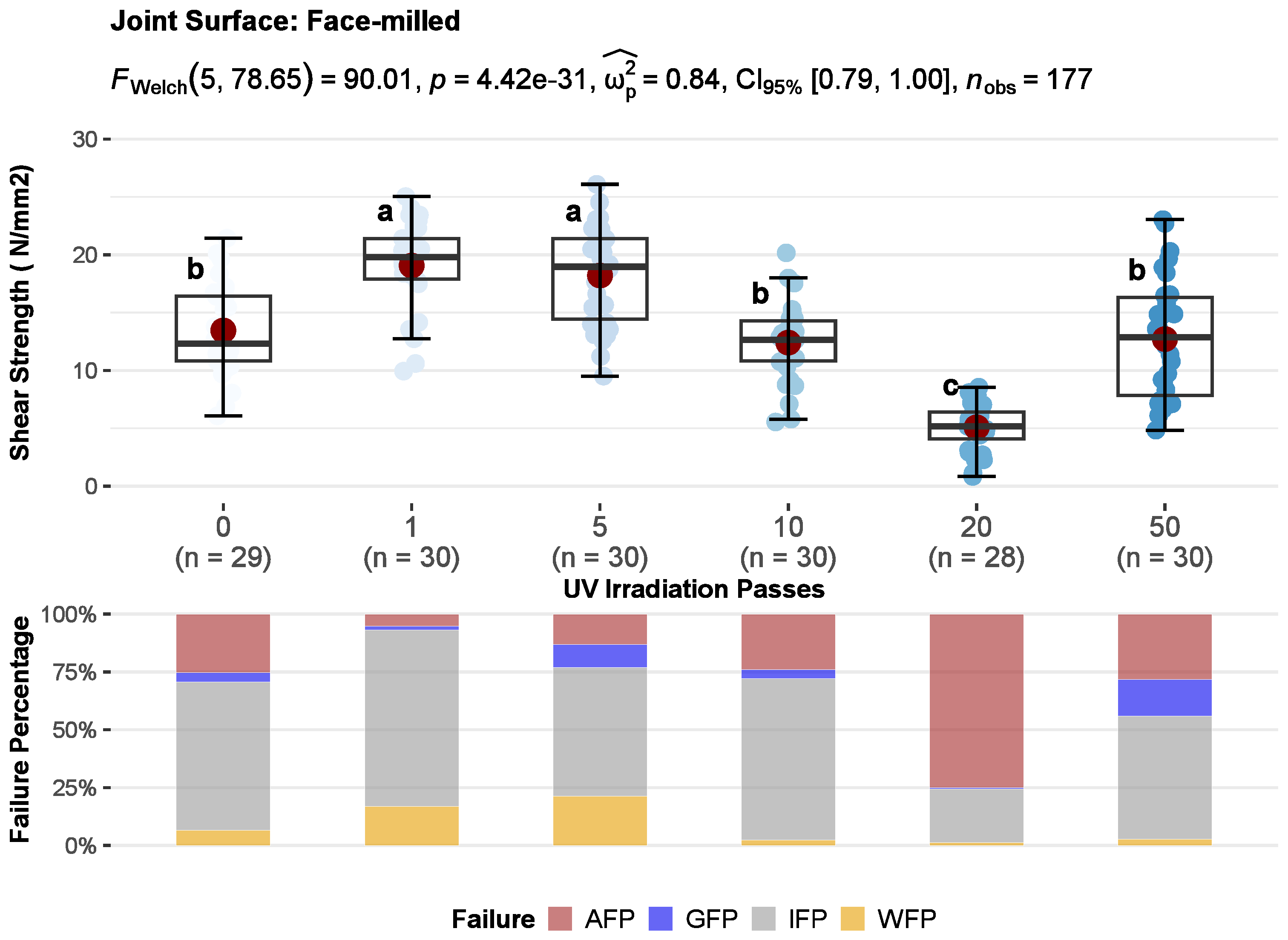 Polymers 15 02552 g008 Polymers 15 02552 g008