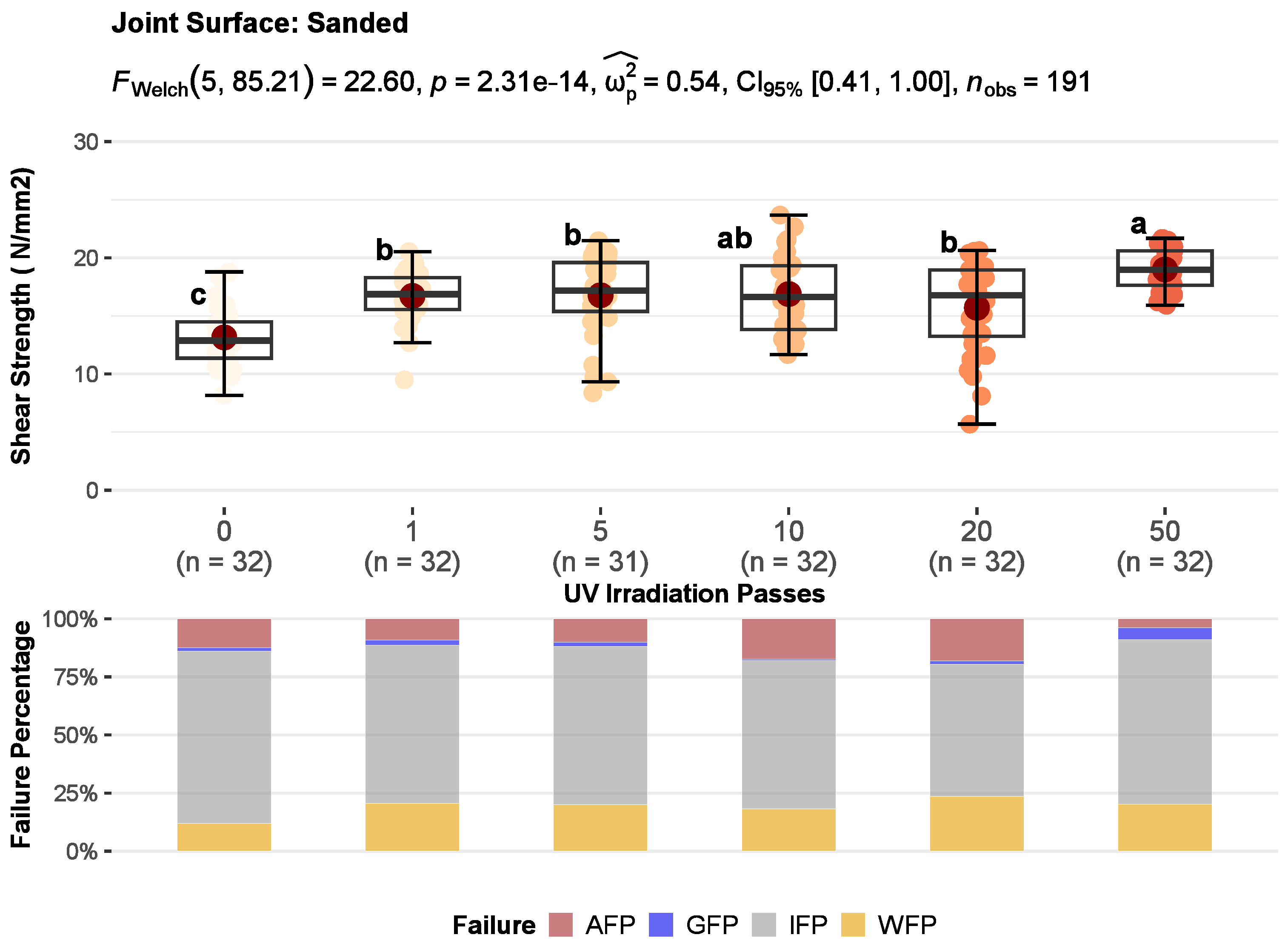 Polymers 15 02552 g010 Polymers 15 02552 g010