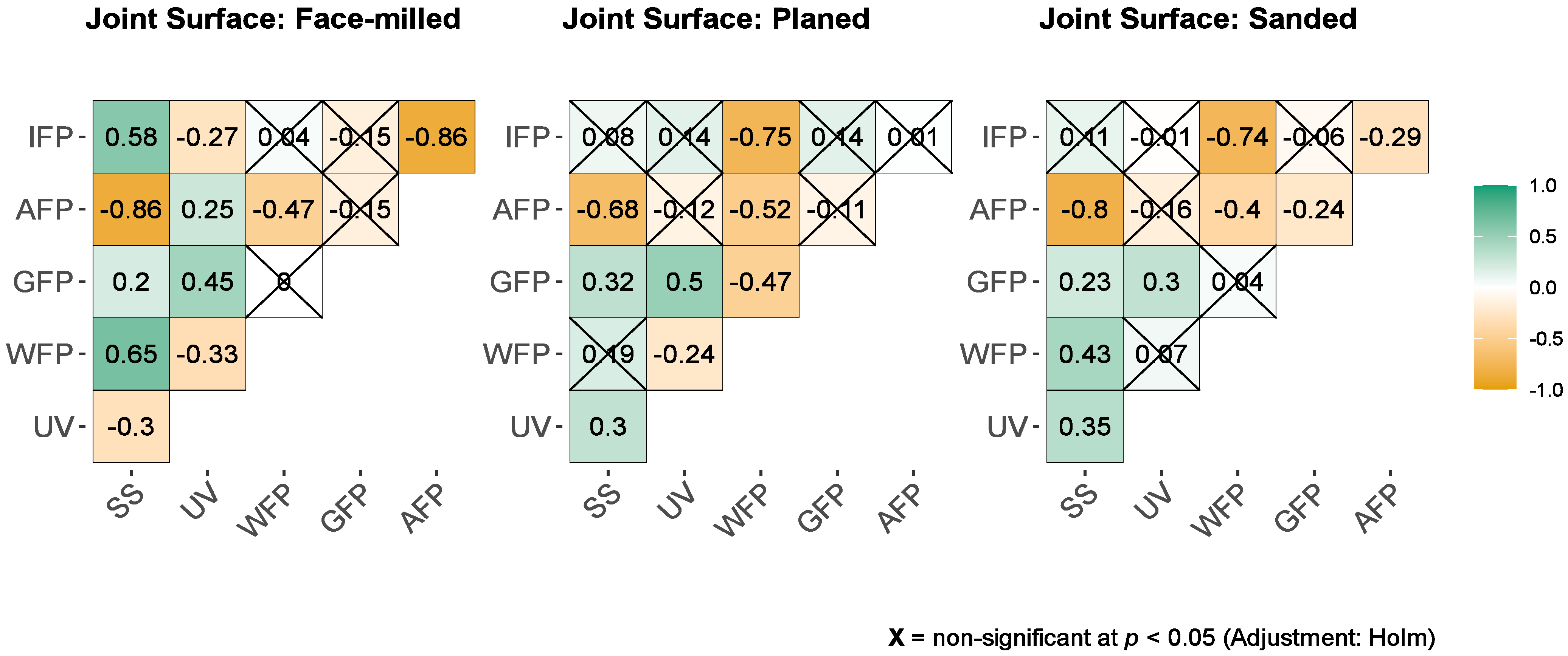 Polymers 15 02552 g011 Polymers 15 02552 g011