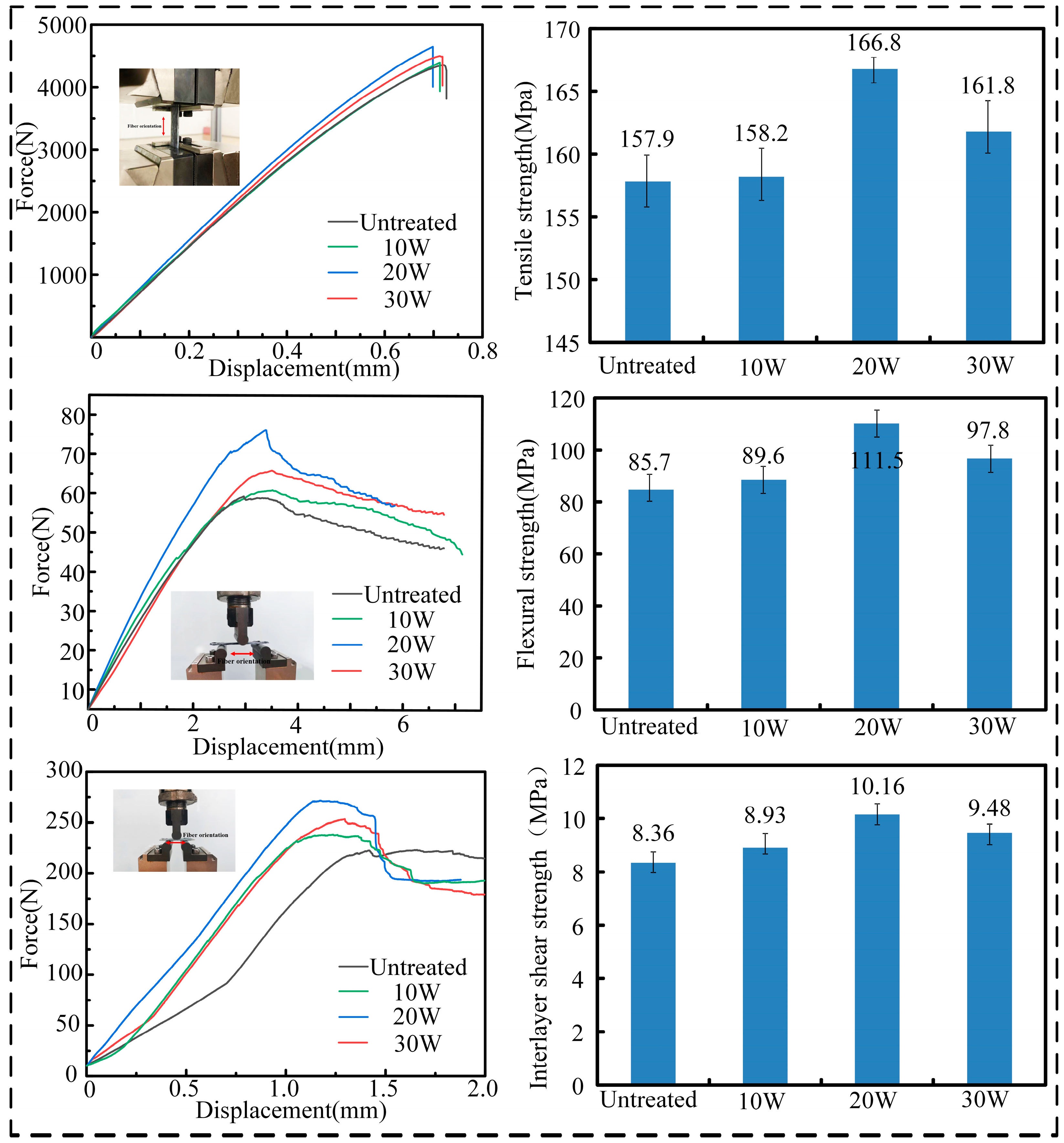 Polymers 15 02554 g002