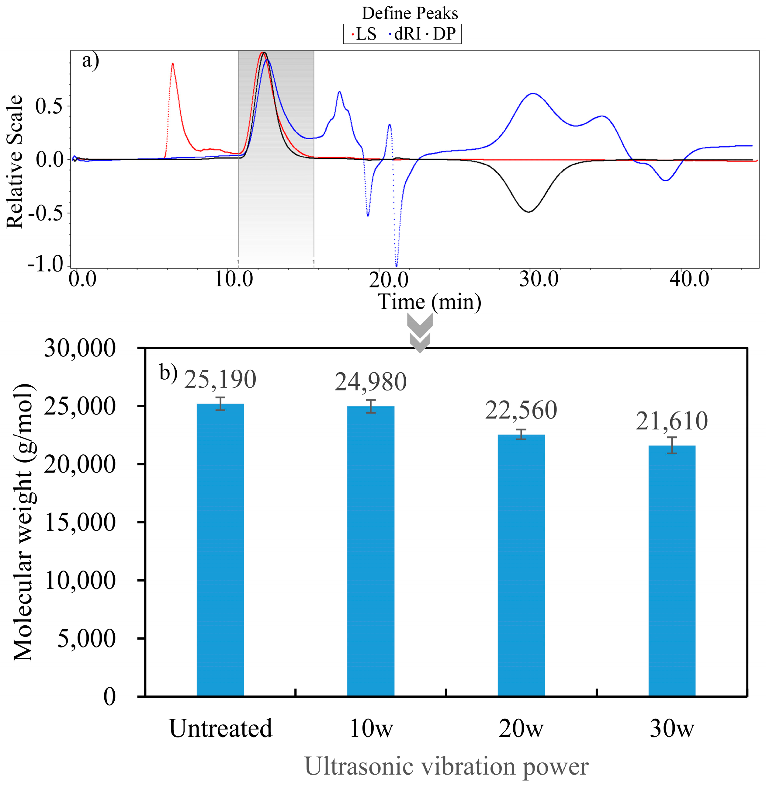 Polymers 15 02554 g003