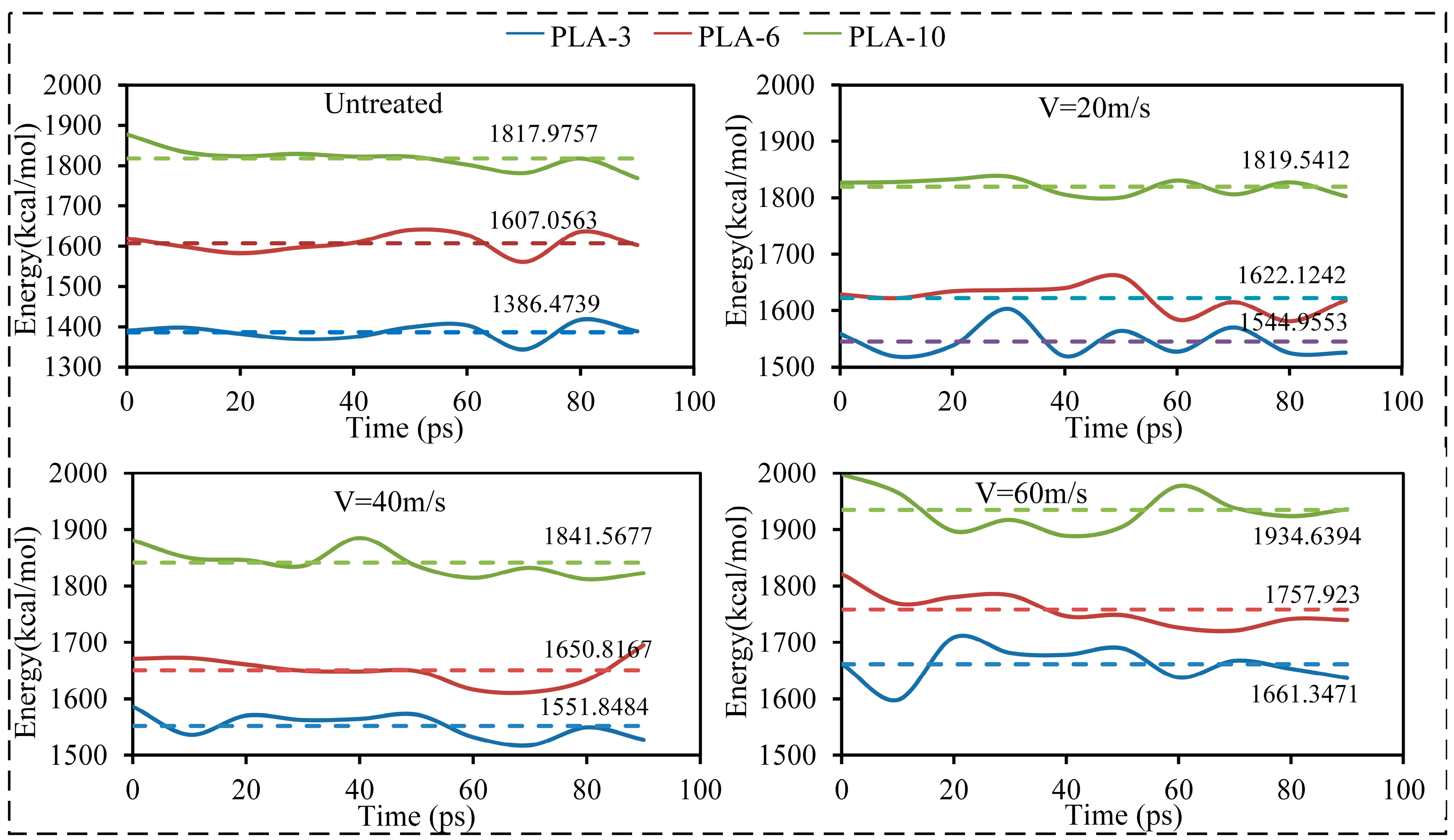 Polymers 15 02554 g008