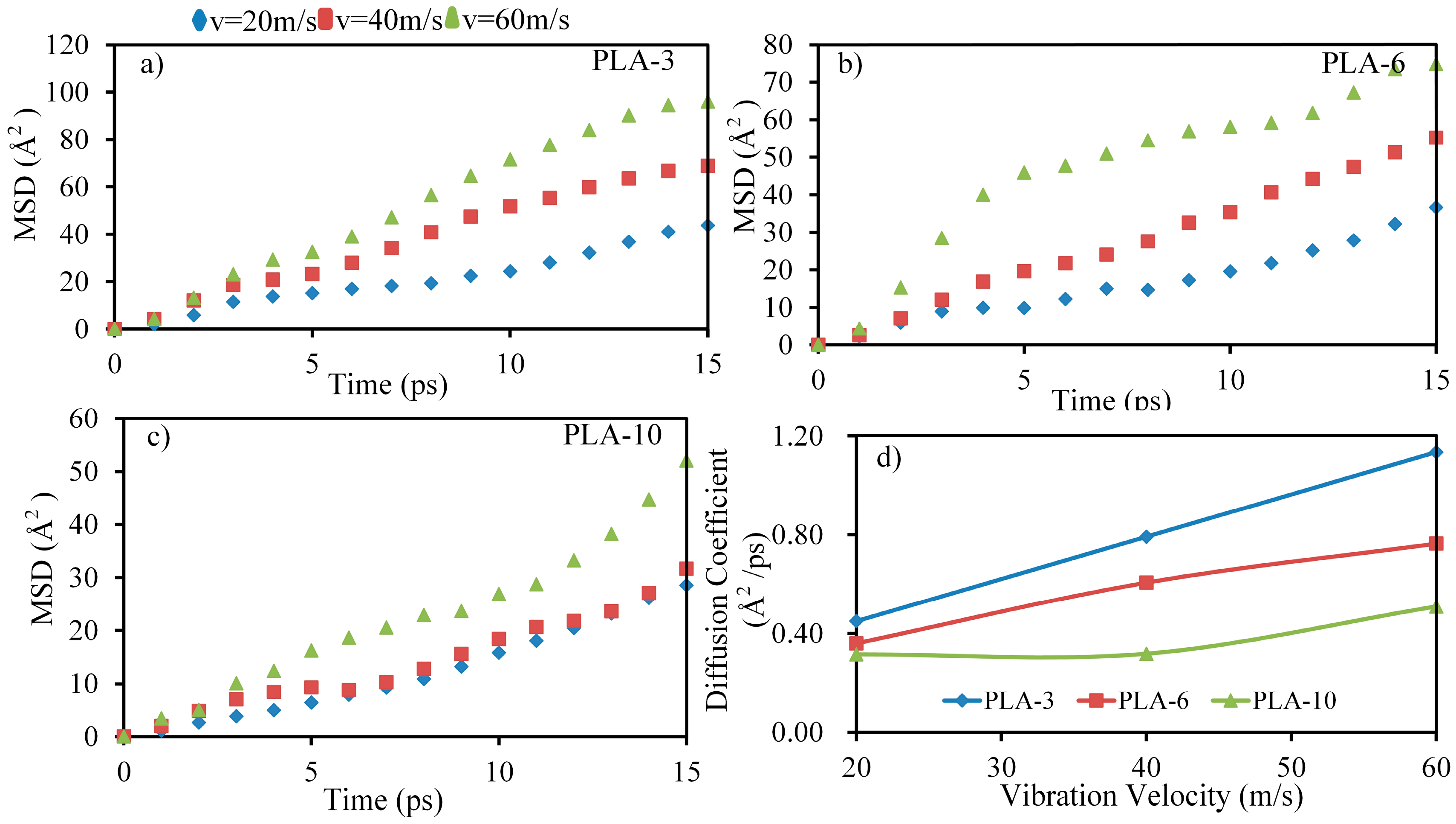 Polymers 15 02554 g010