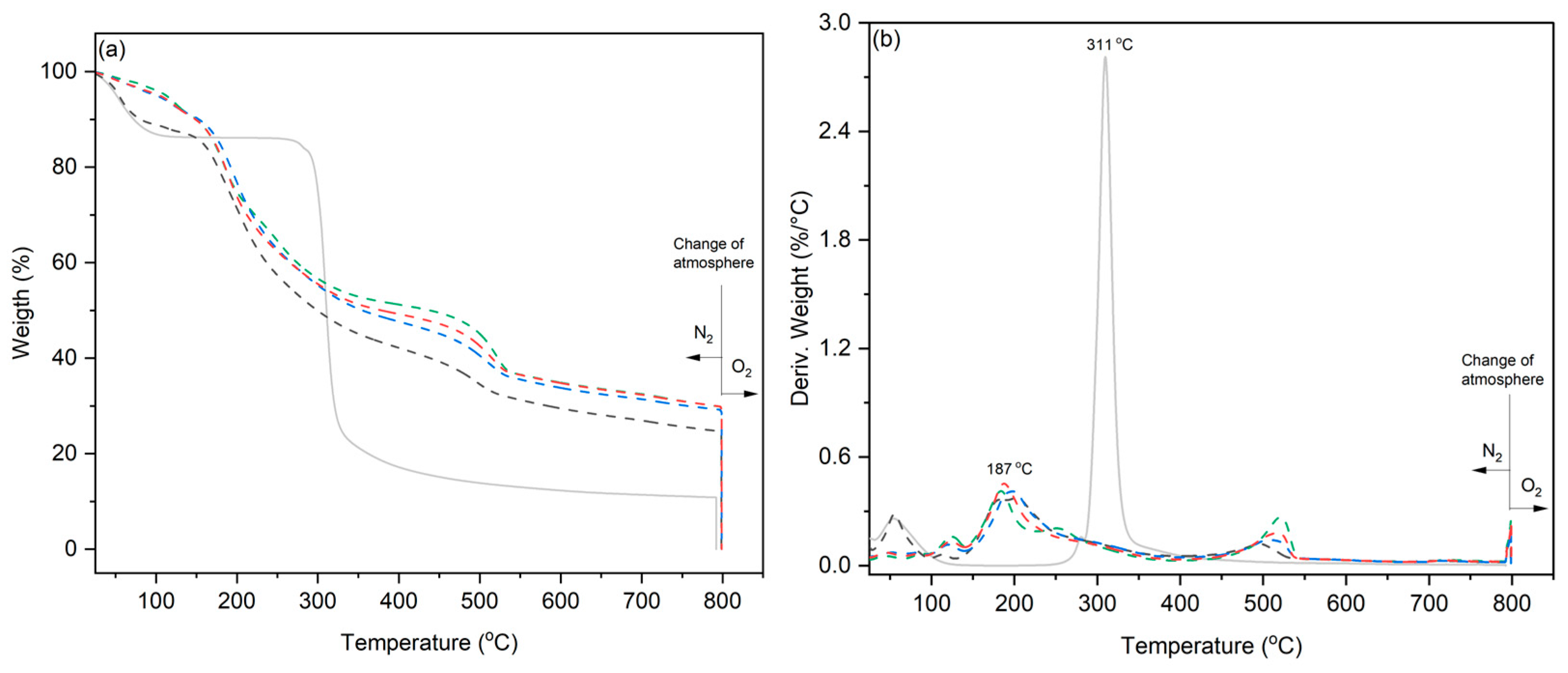 Polymers 15 02560 g002 Polymers 15 02560 g002