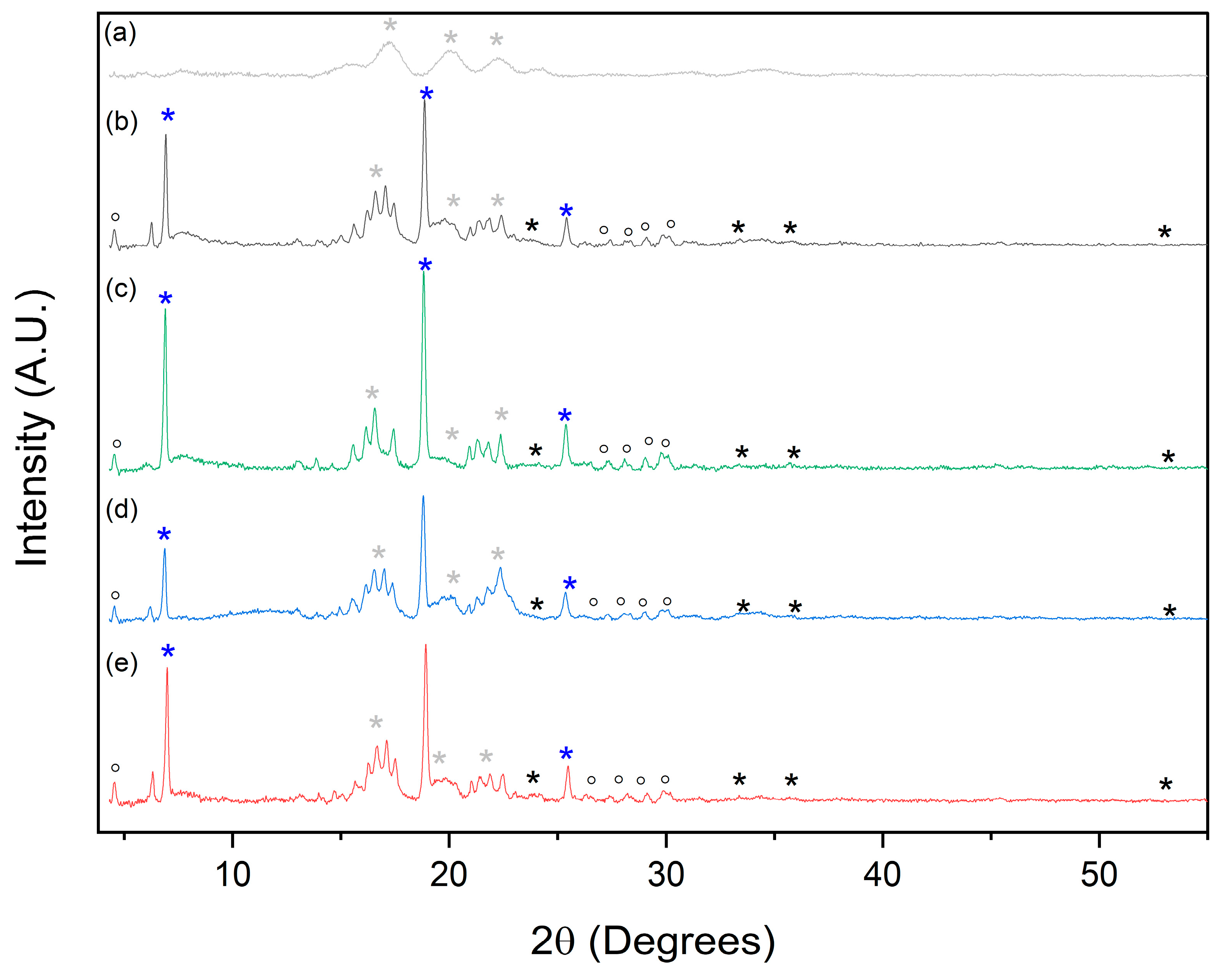 Polymers 15 02560 g006 Polymers 15 02560 g006