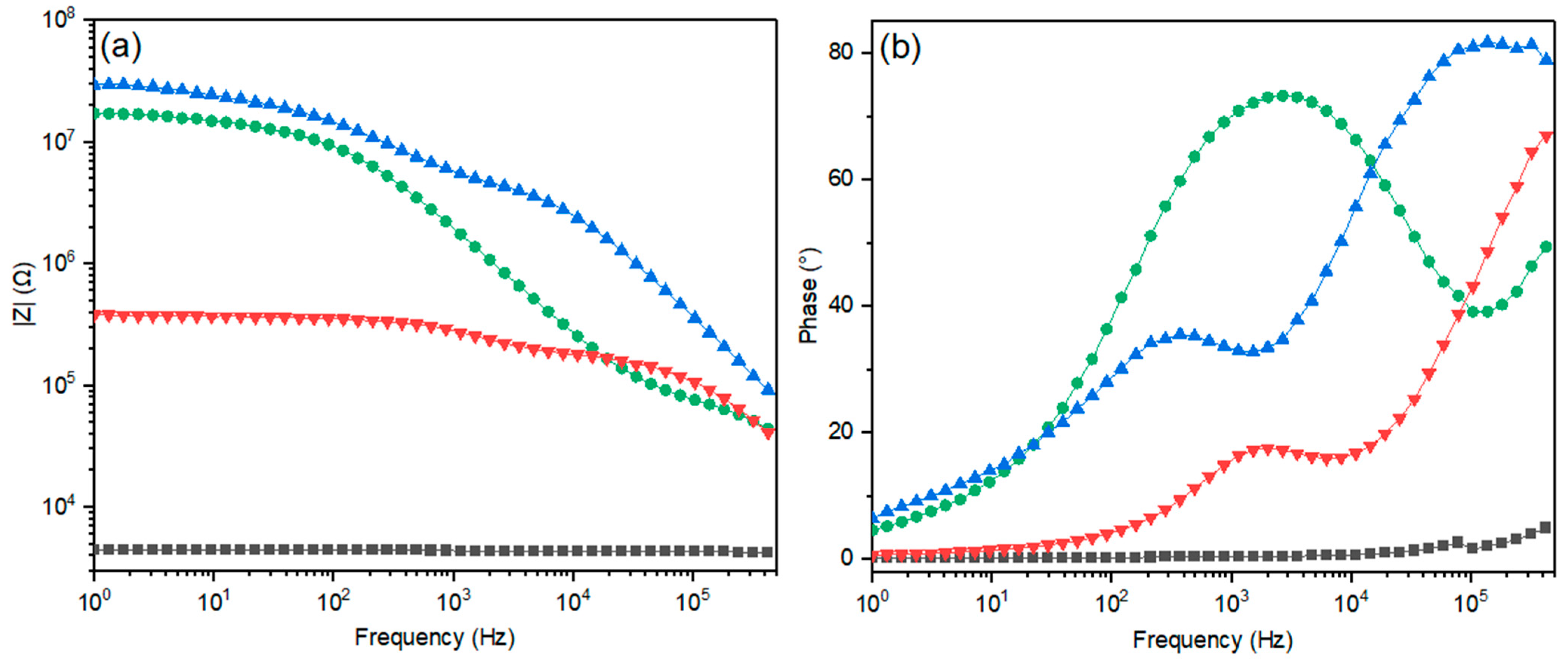 Polymers 15 02560 g007 Polymers 15 02560 g007