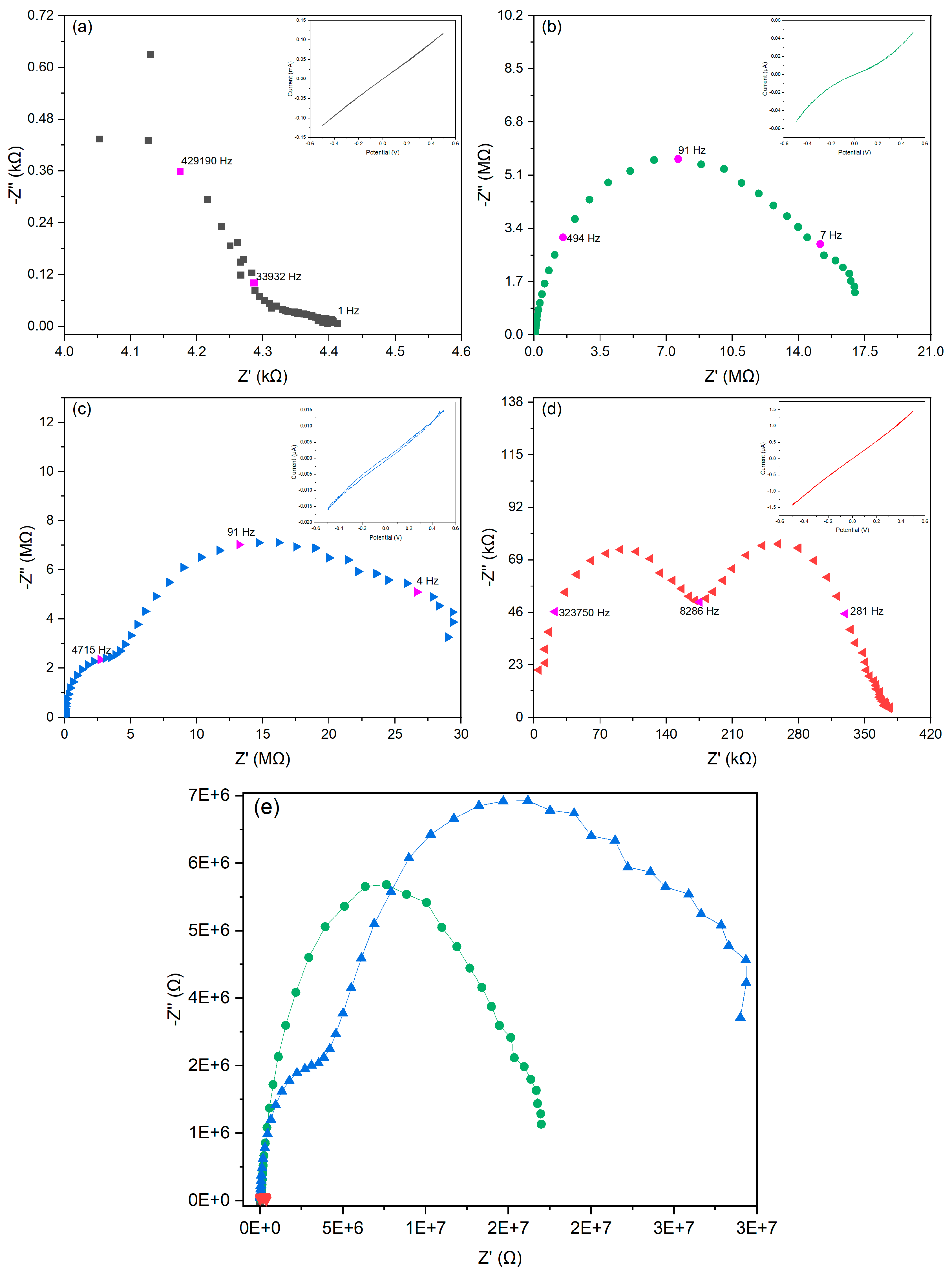 Polymers 15 02560 g008 Polymers 15 02560 g008