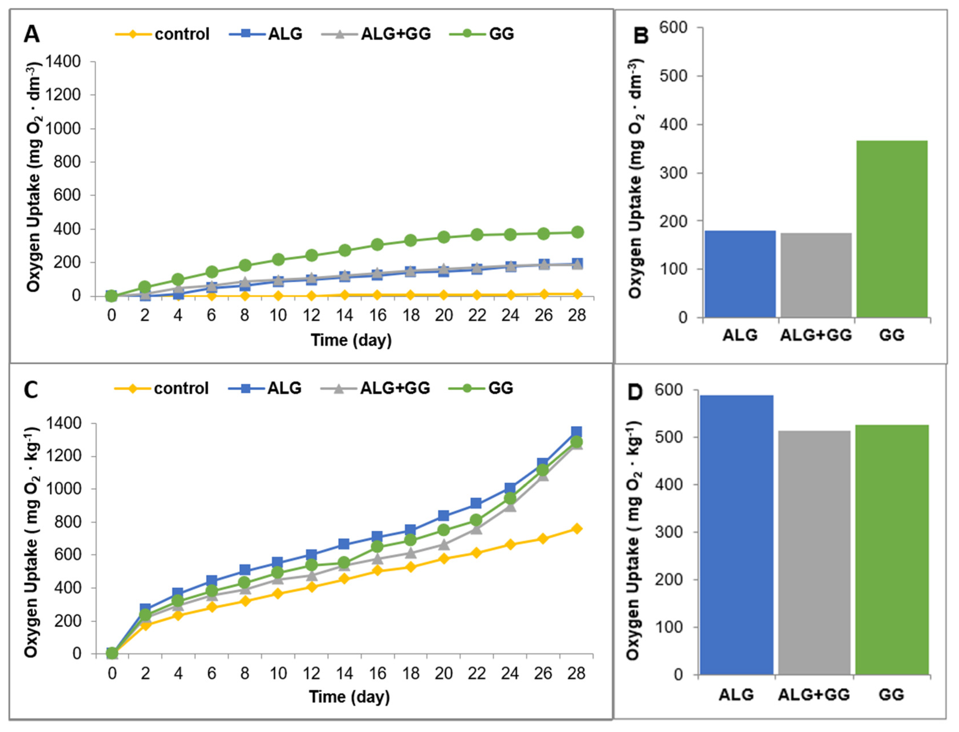 Polymers 15 02568 g006 Polymers 15 02568 g006