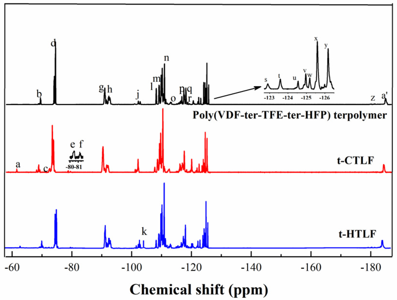 Polymers 15 02574 g003 Polymers 15 02574 g003