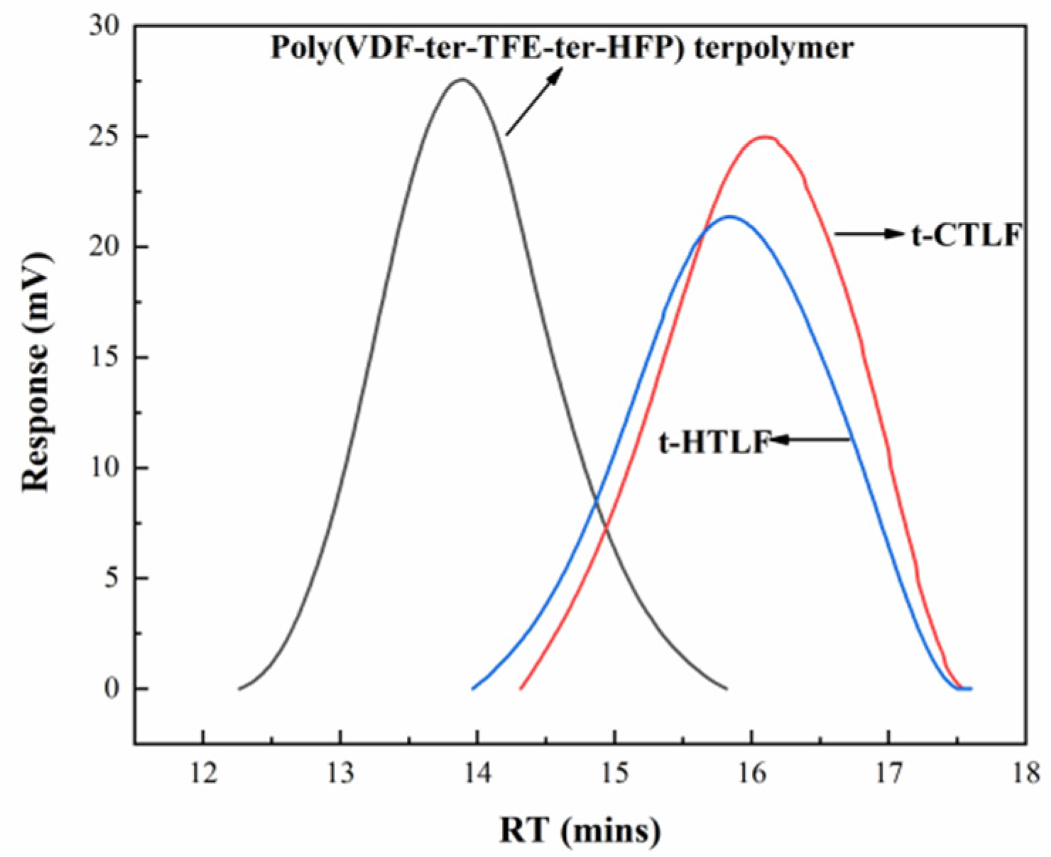 Polymers 15 02574 g004 Polymers 15 02574 g004