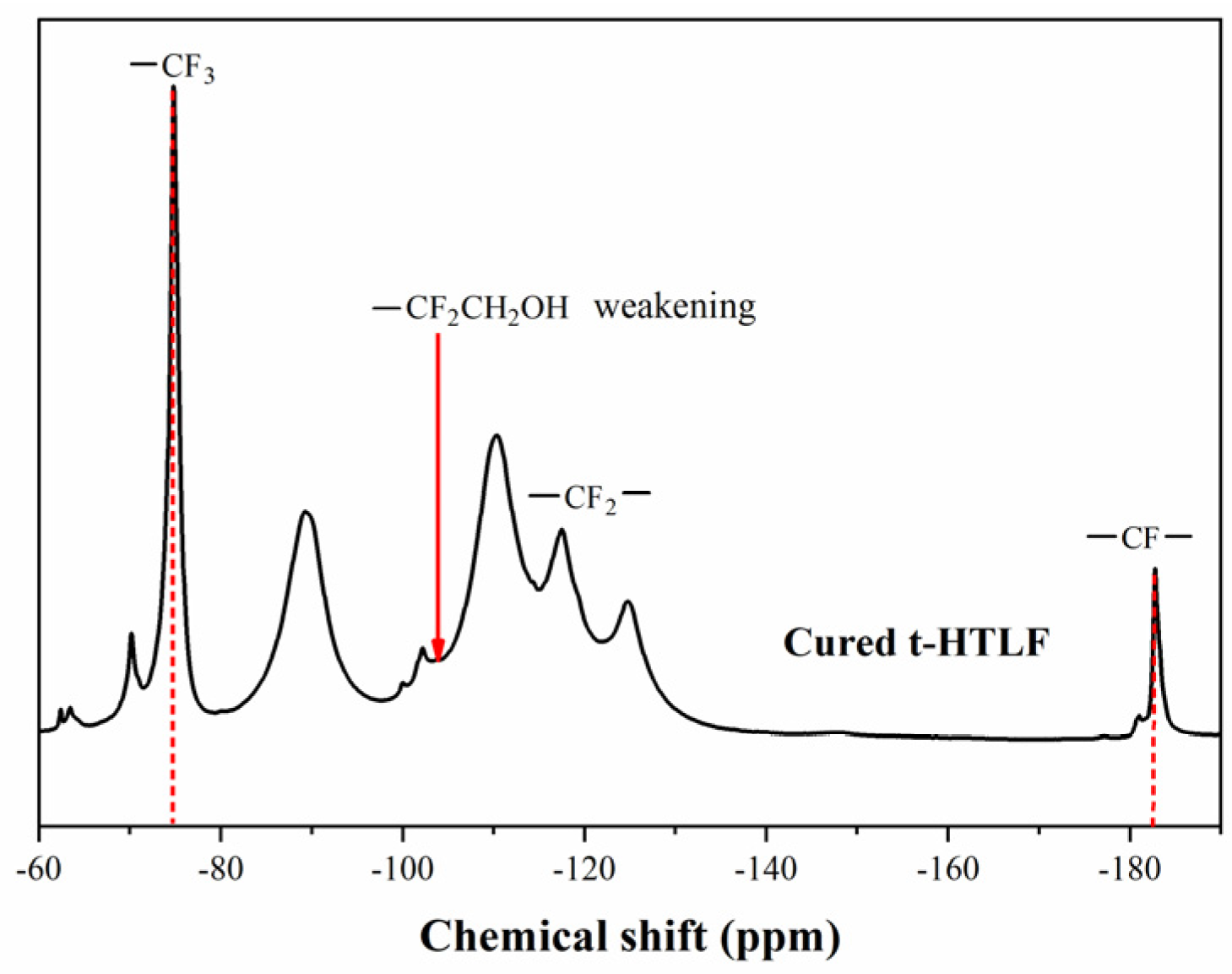 Polymers 15 02574 g010 Polymers 15 02574 g010