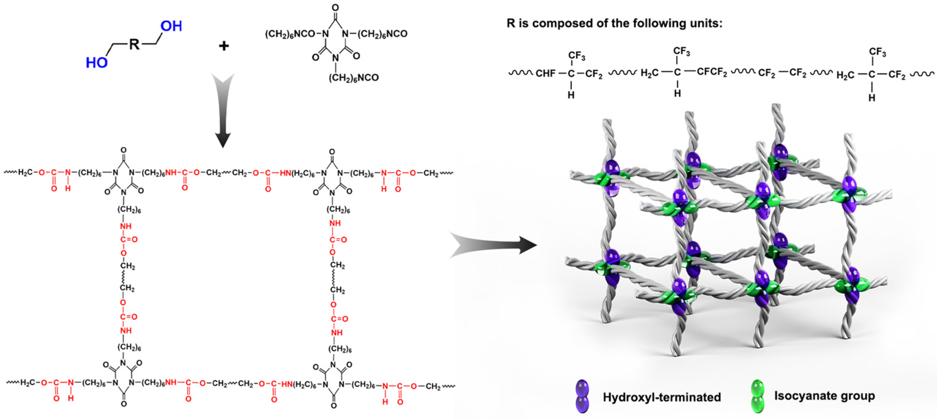 Polymers 15 02574 g011 Polymers 15 02574 g011