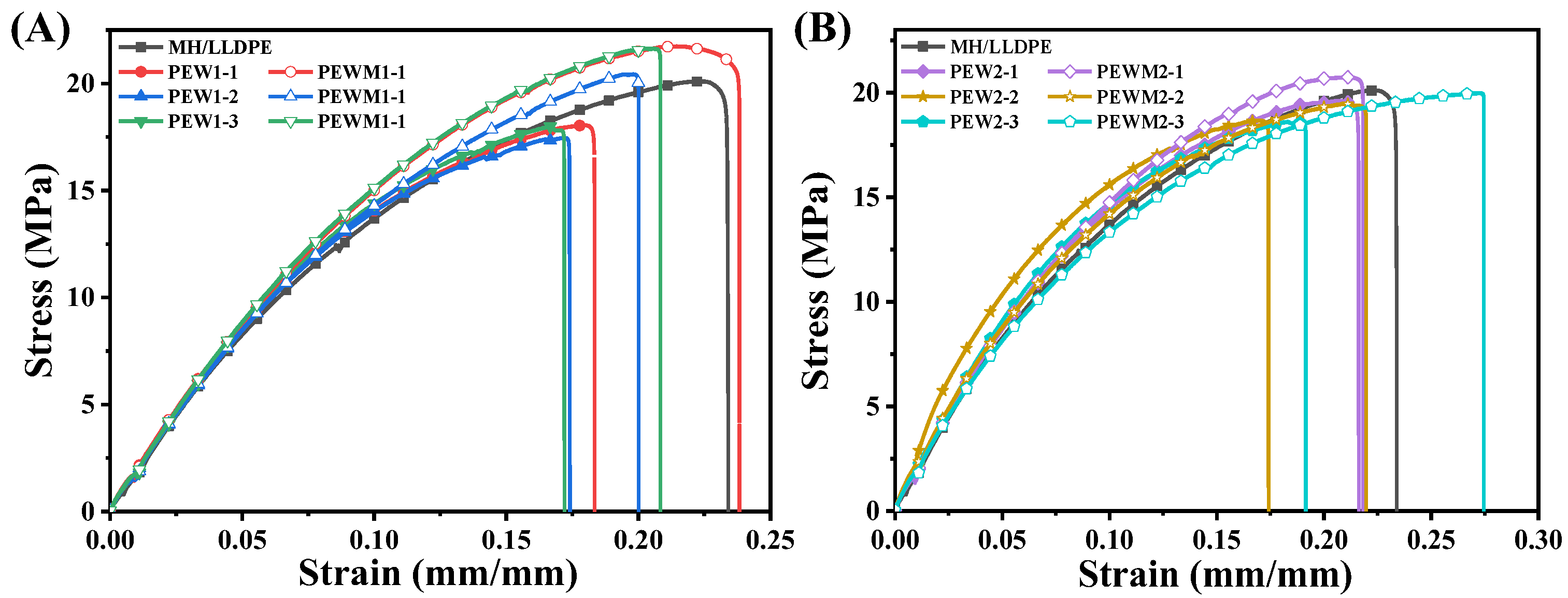 Polymers 15 02575 g009