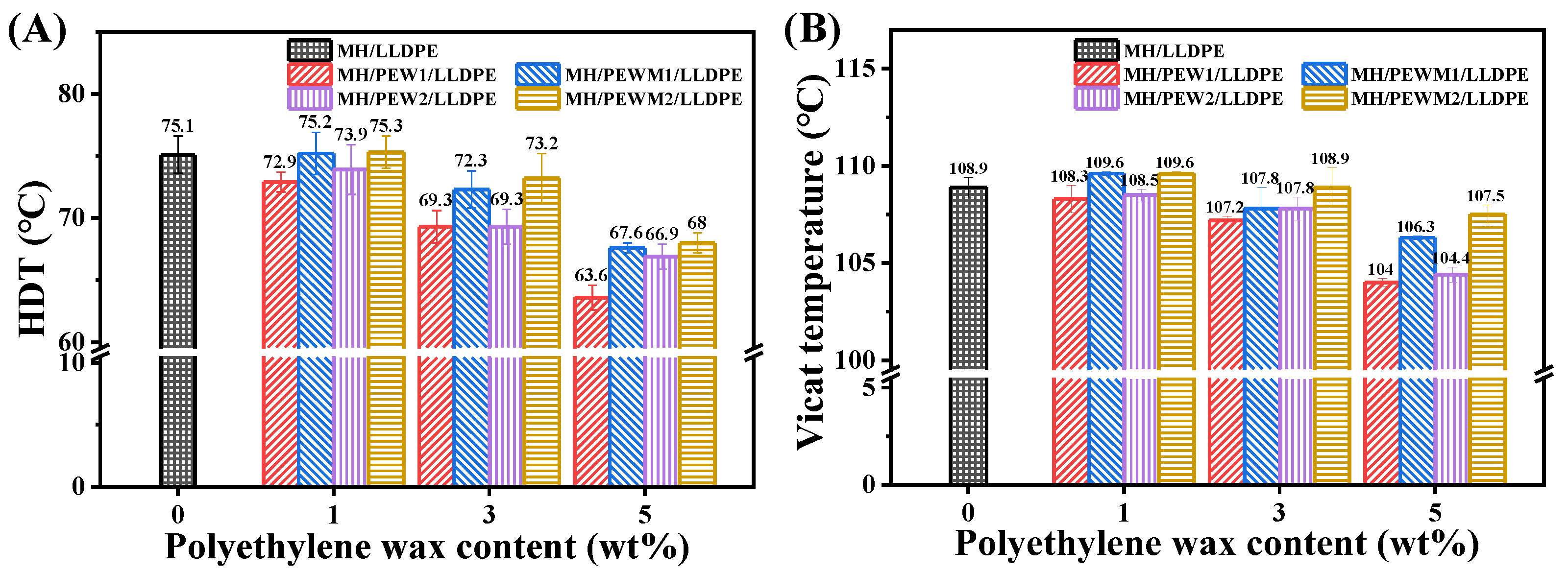 Polymers 15 02575 g012