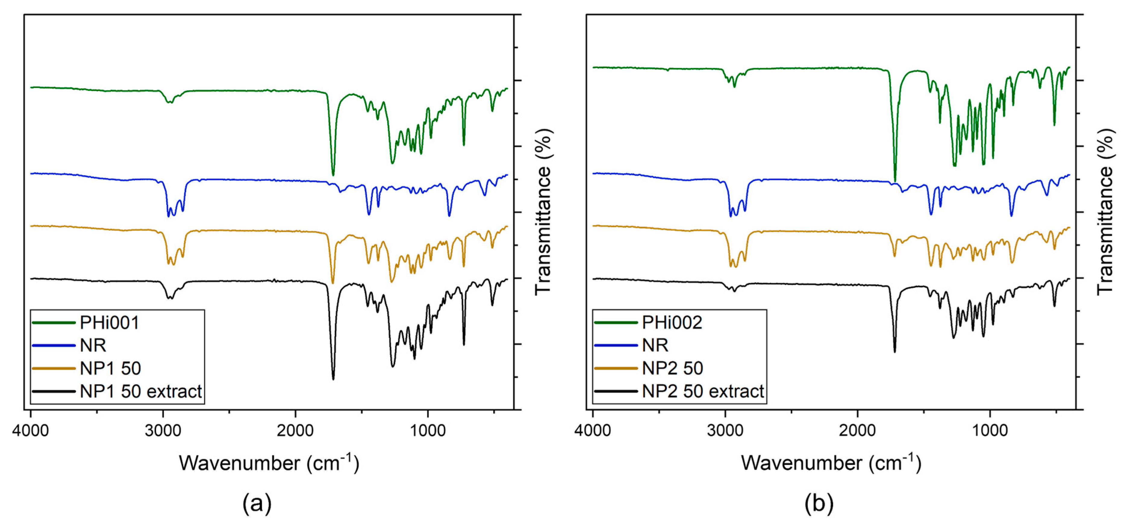 Polymers 15 02593 g003 Polymers 15 02593 g003