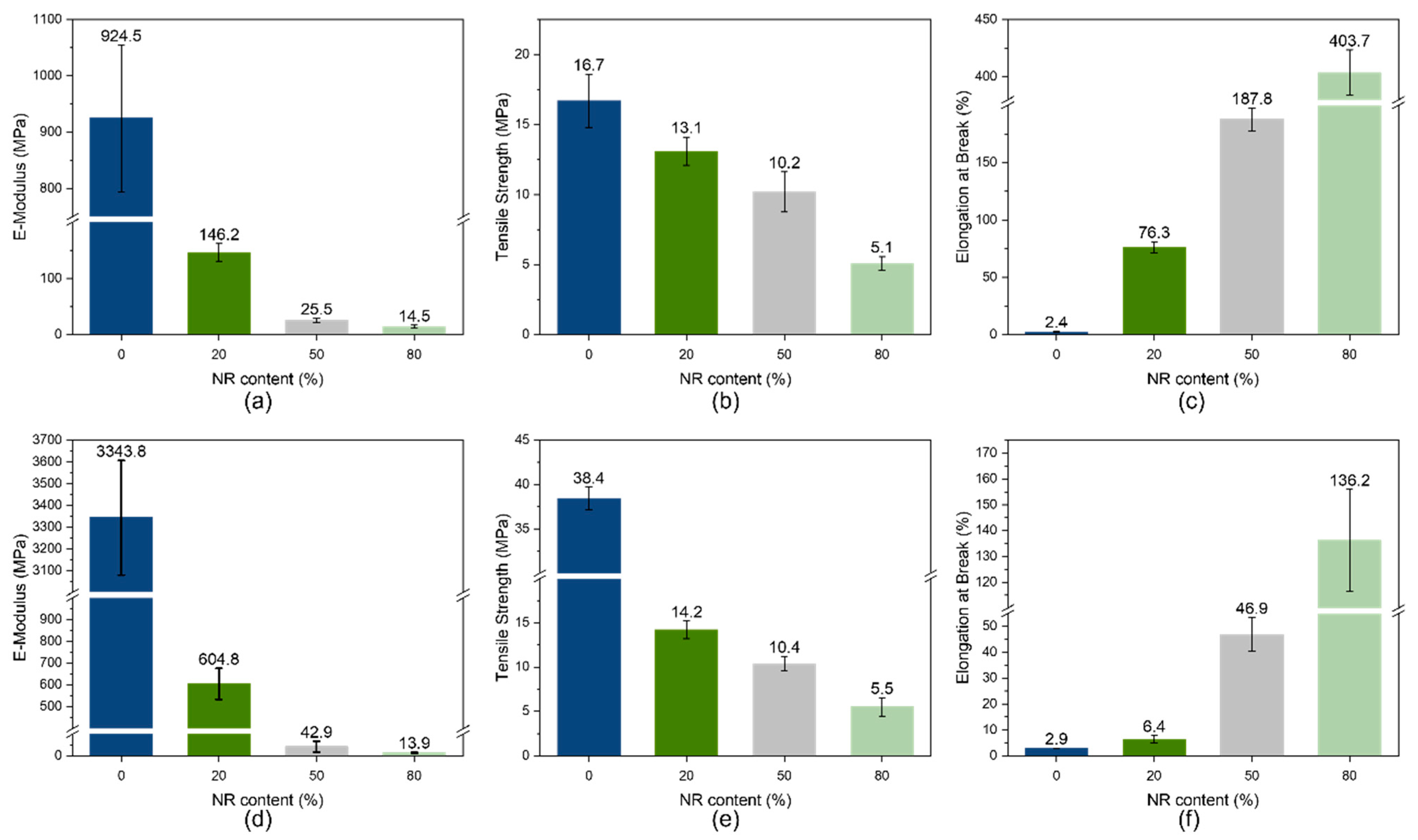 Polymers 15 02593 g004 Polymers 15 02593 g004