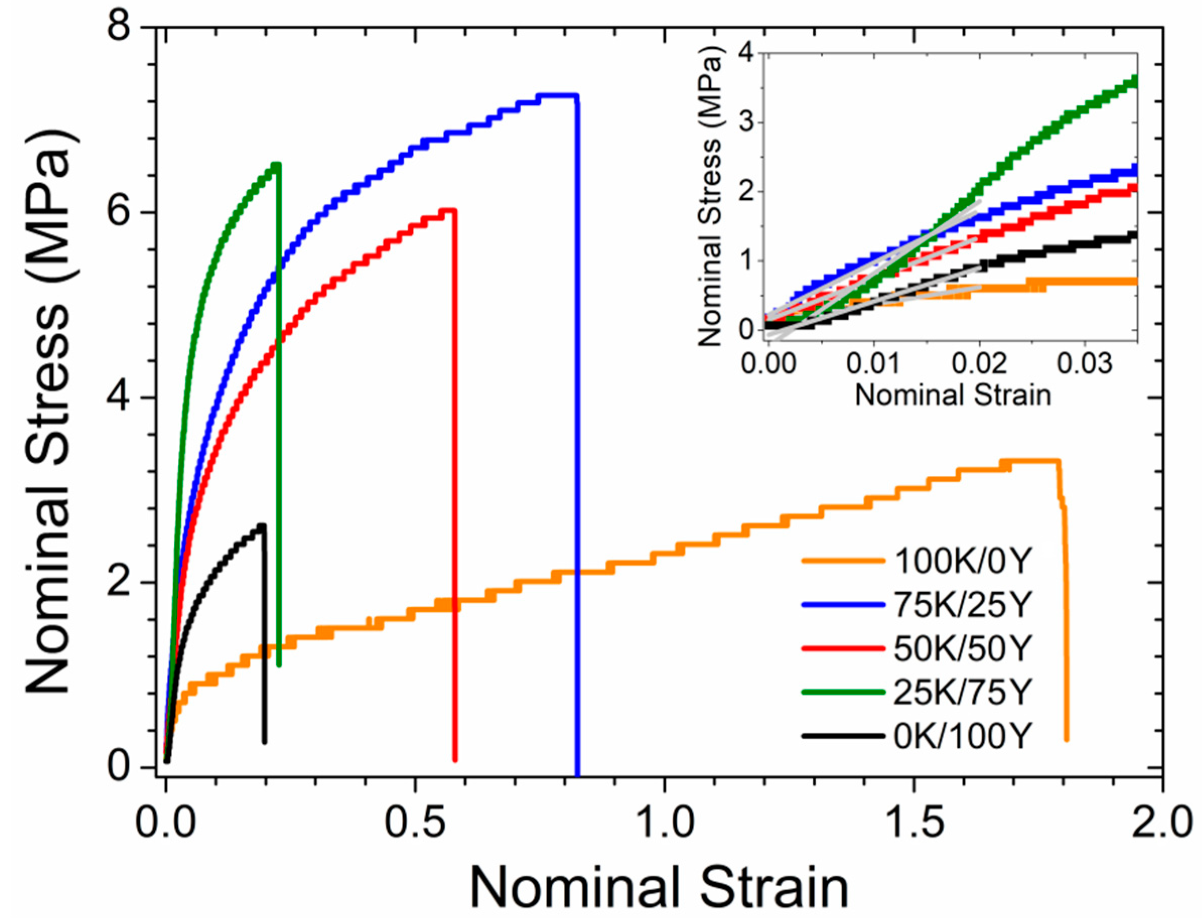 Polymers 15 02594 g006 Polymers 15 02594 g006