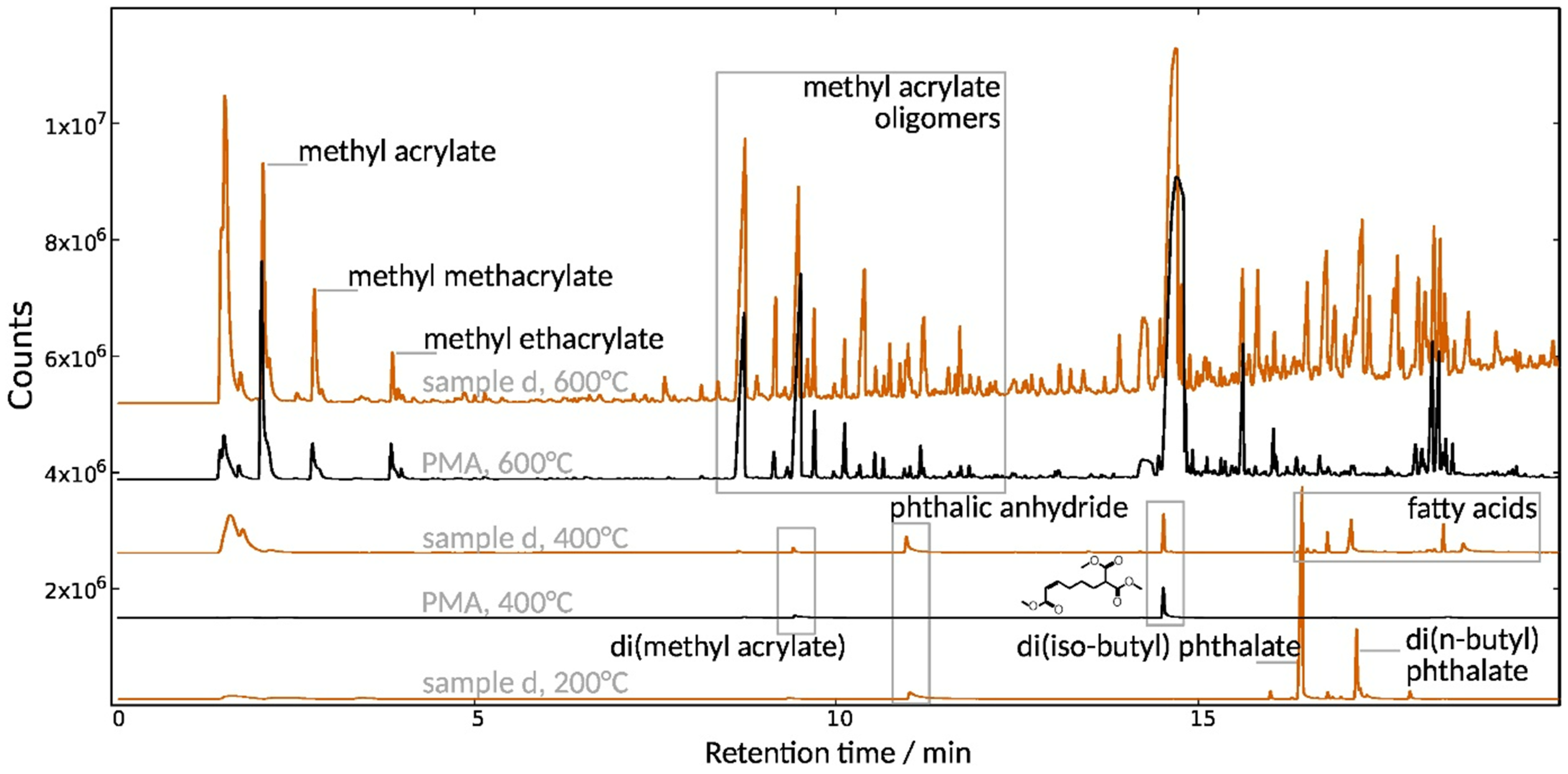 Polymers 15 02595 g007 Polymers 15 02595 g007