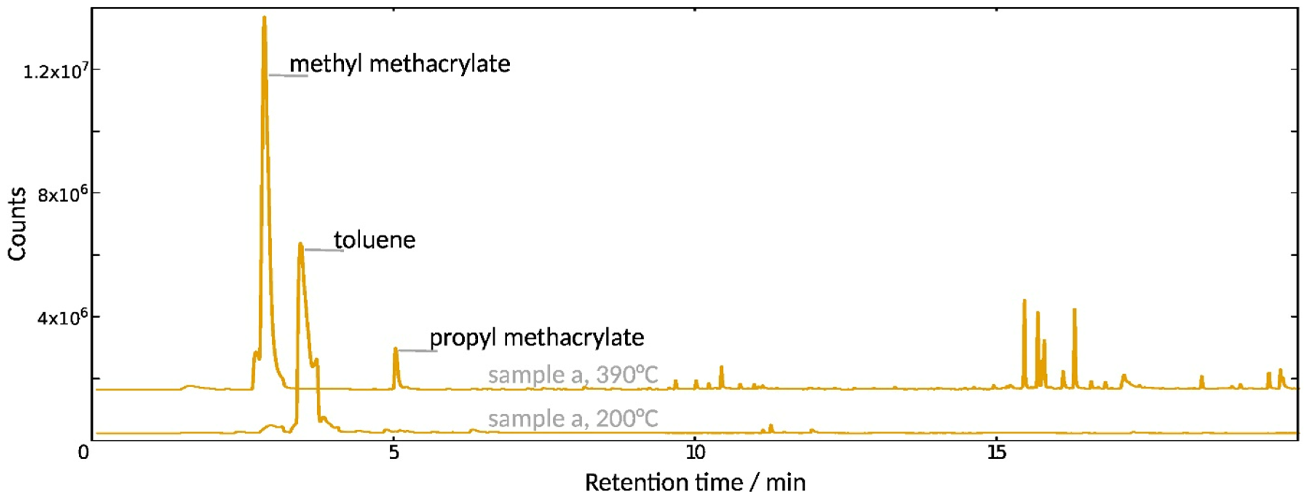 Polymers 15 02595 g008 Polymers 15 02595 g008
