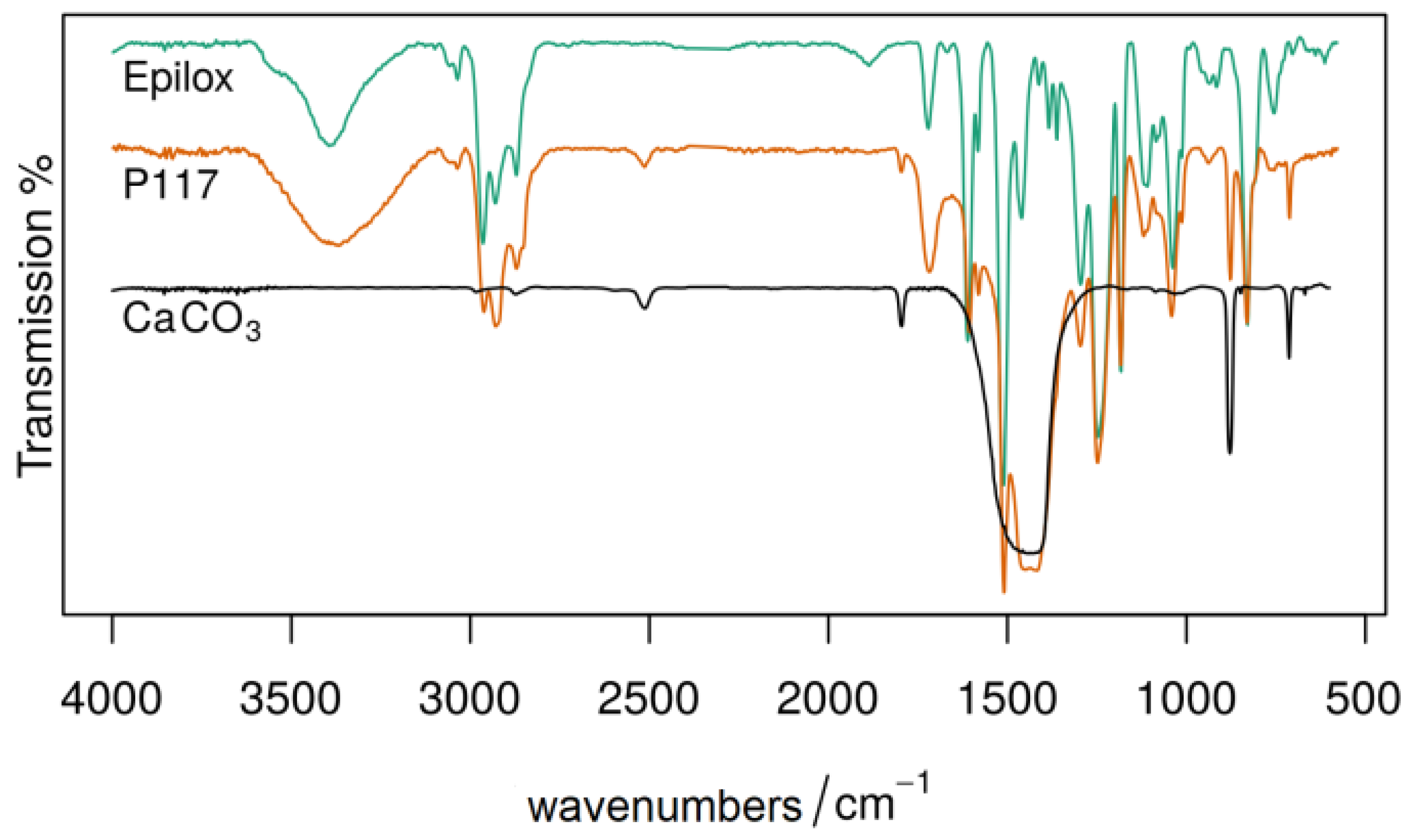 Polymers 15 02595 g009 Polymers 15 02595 g009