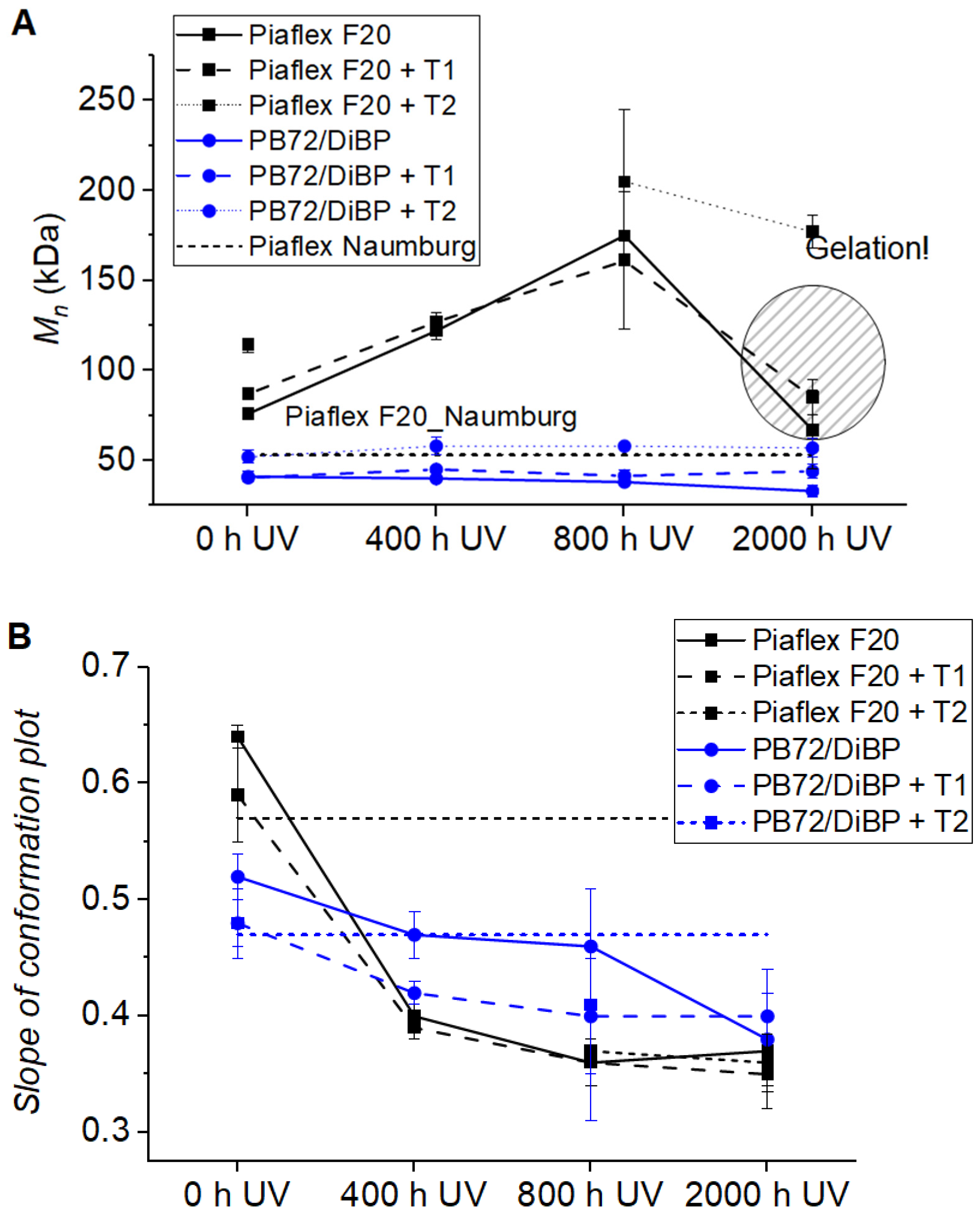 Polymers 15 02595 g012 Polymers 15 02595 g012
