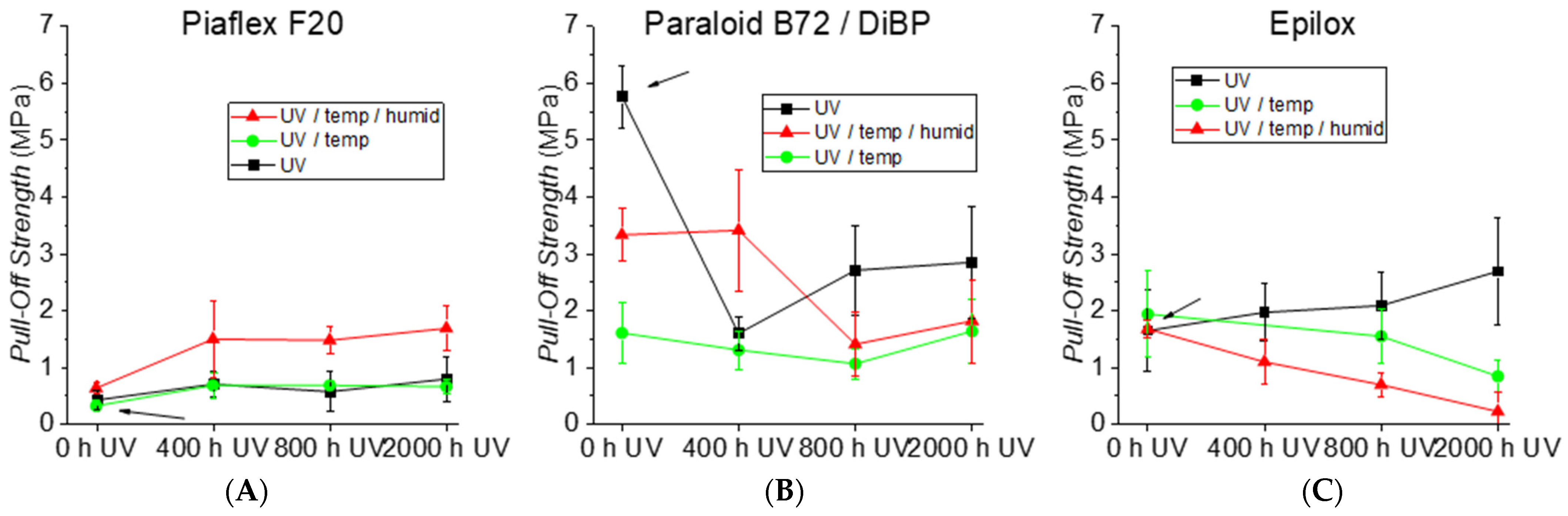 Polymers 15 02595 g015 Polymers 15 02595 g015