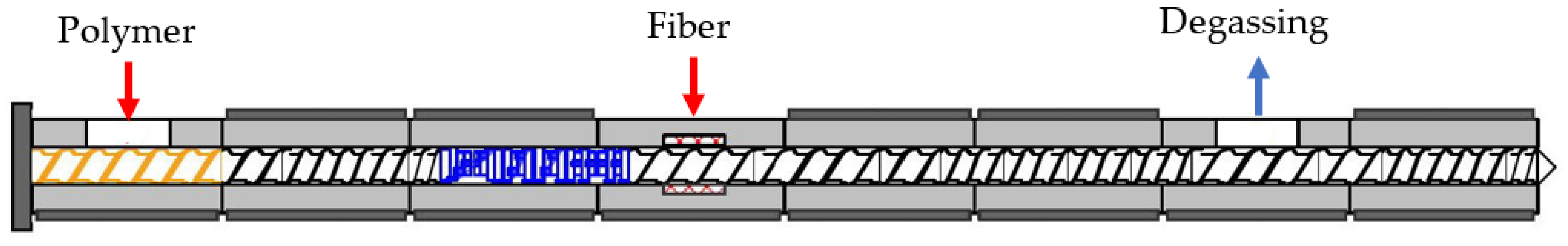 Polymers 15 02603 g001