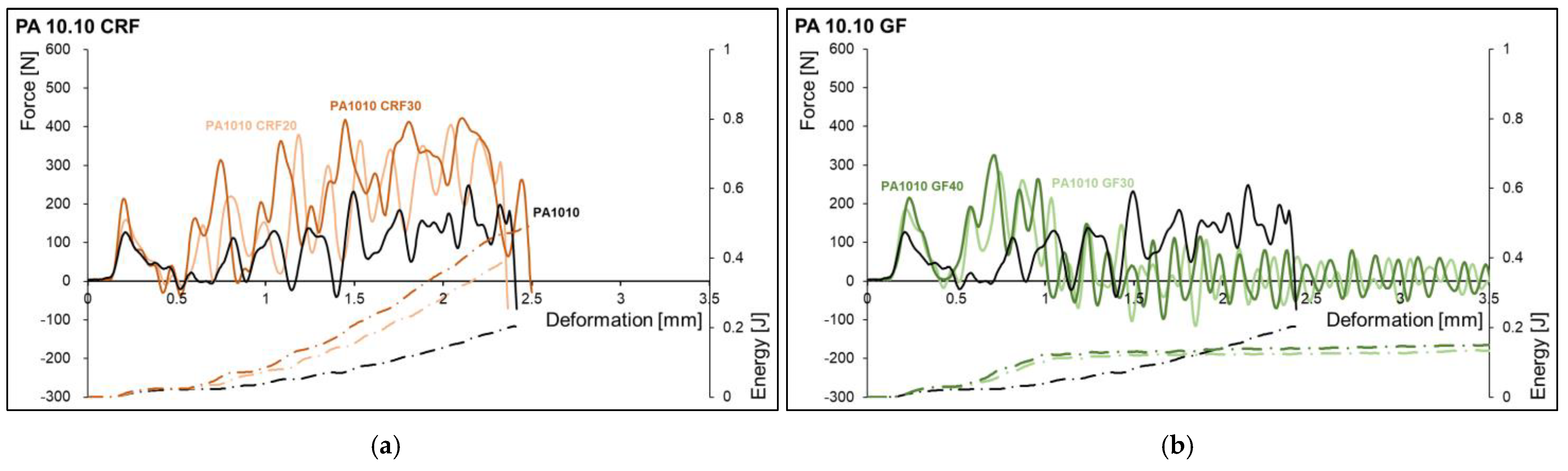 Polymers 15 02603 g005
