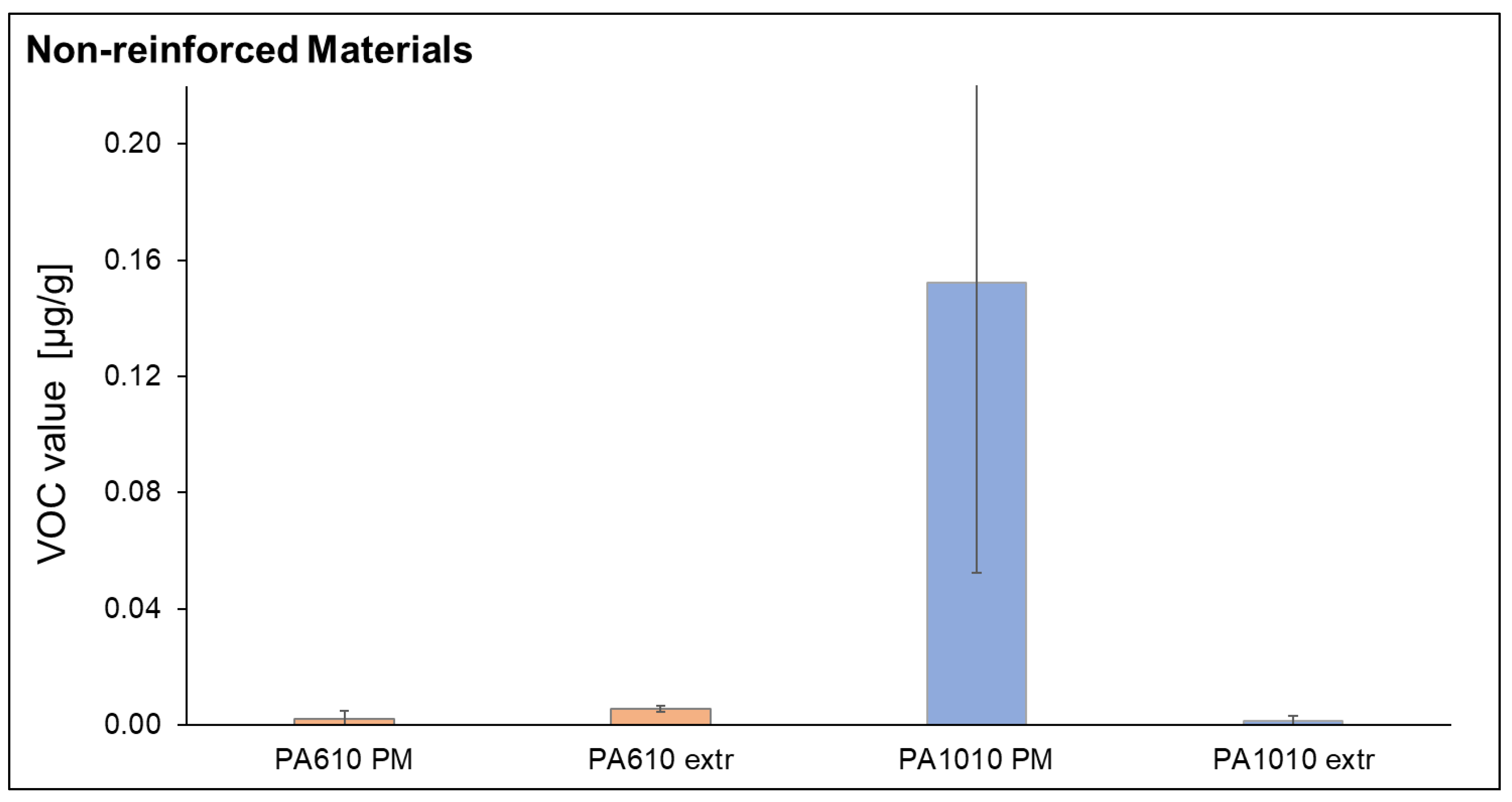 Polymers 15 02603 g007