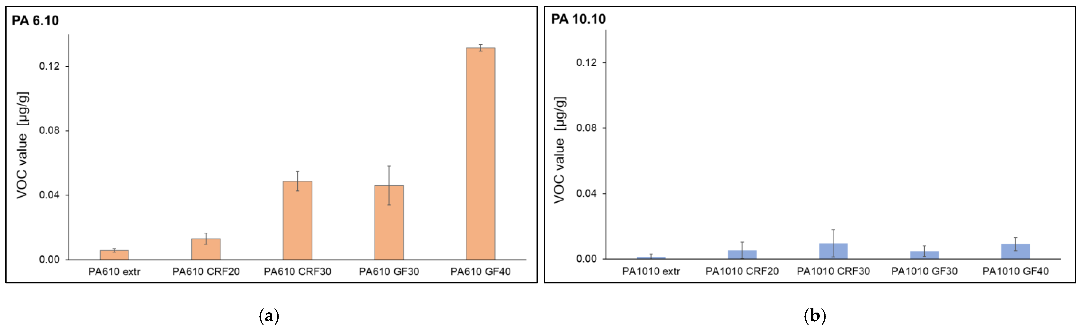 Polymers 15 02603 g008