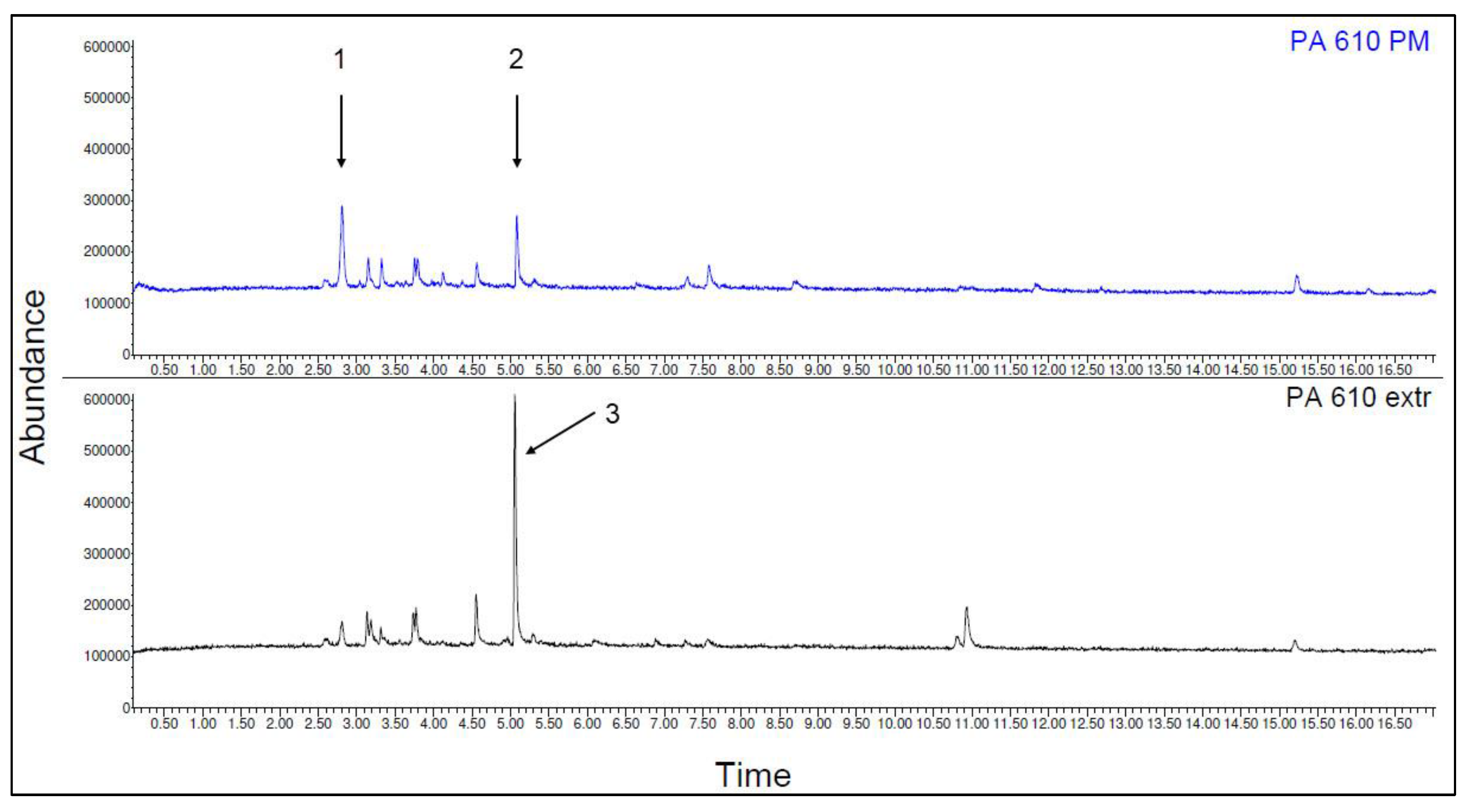 Polymers 15 02603 g010