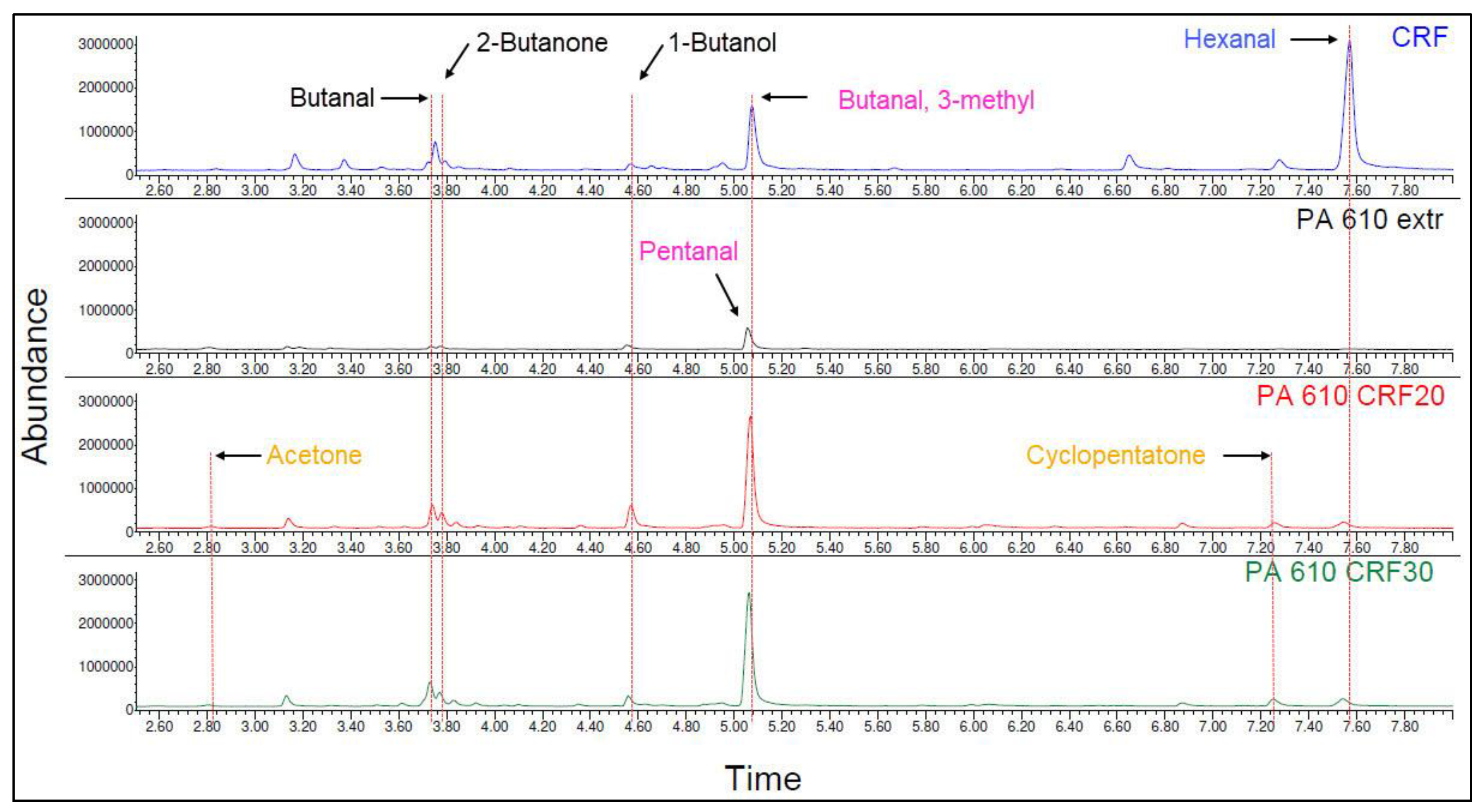 Polymers 15 02603 g012