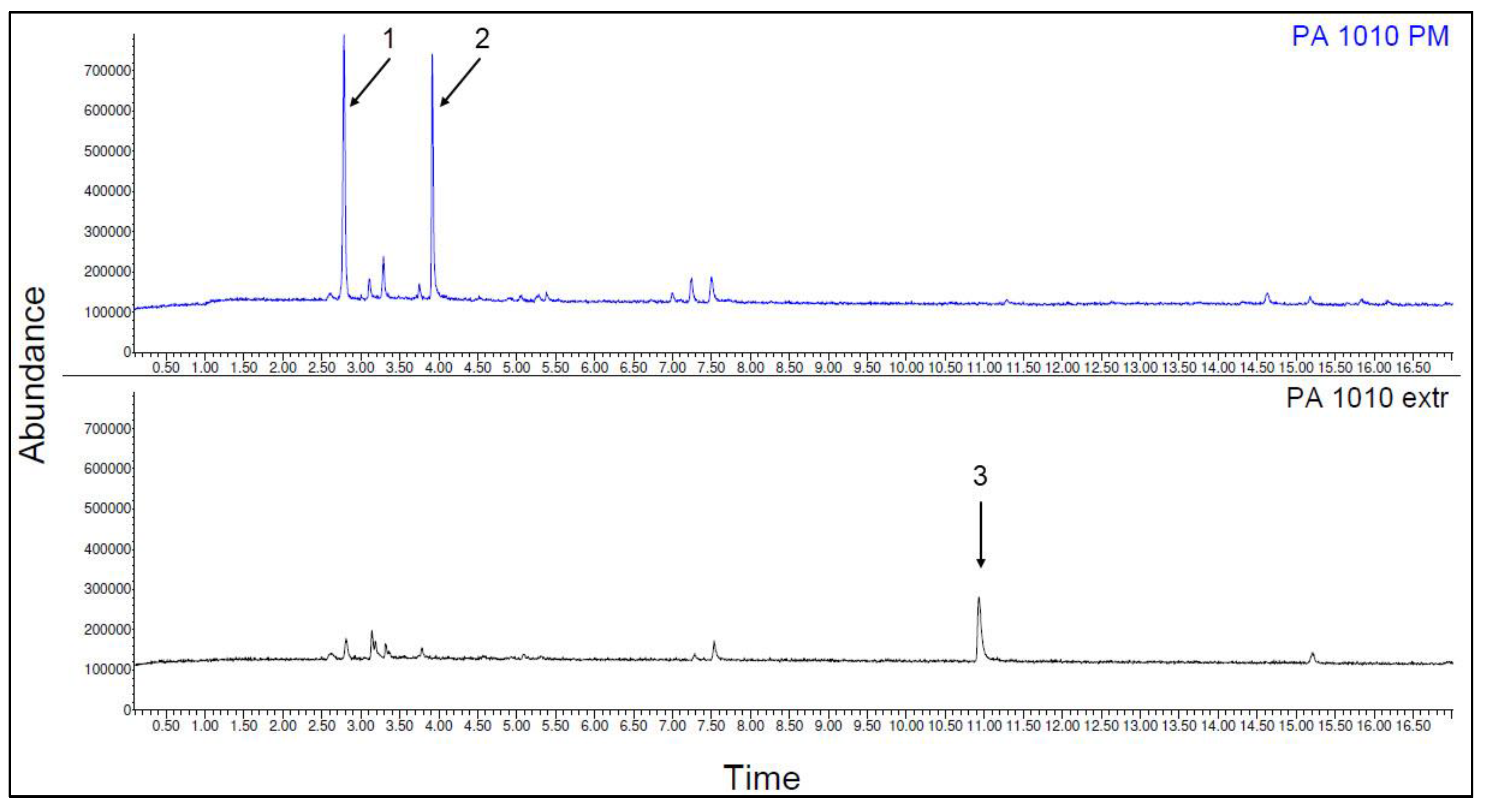 Polymers 15 02603 g014
