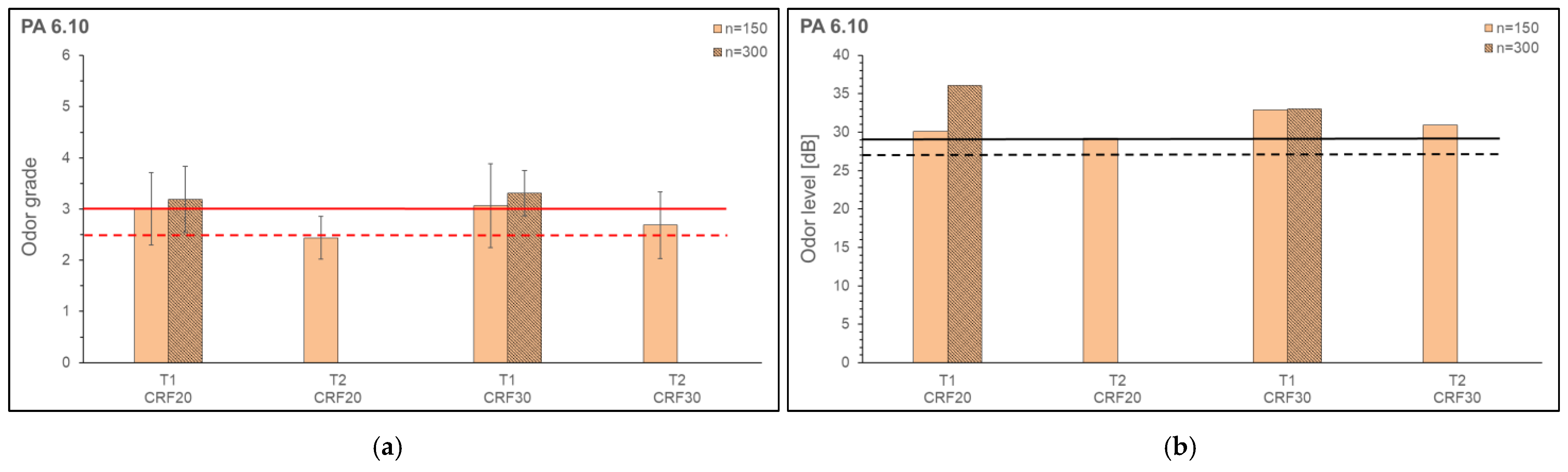 Polymers 15 02603 g016