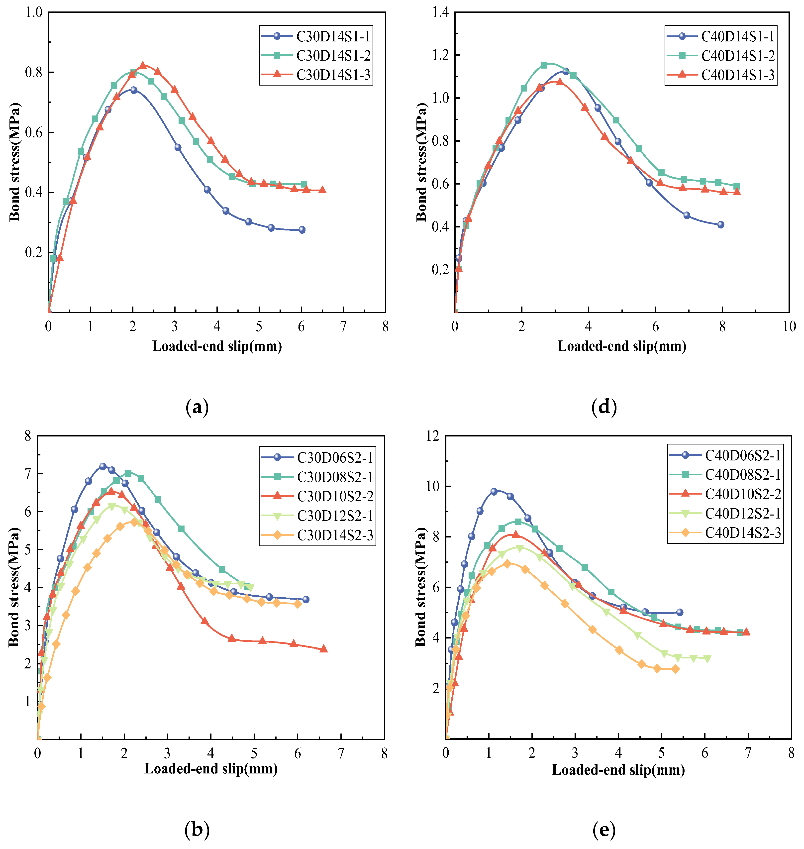 Polymers 15 02604 g004a