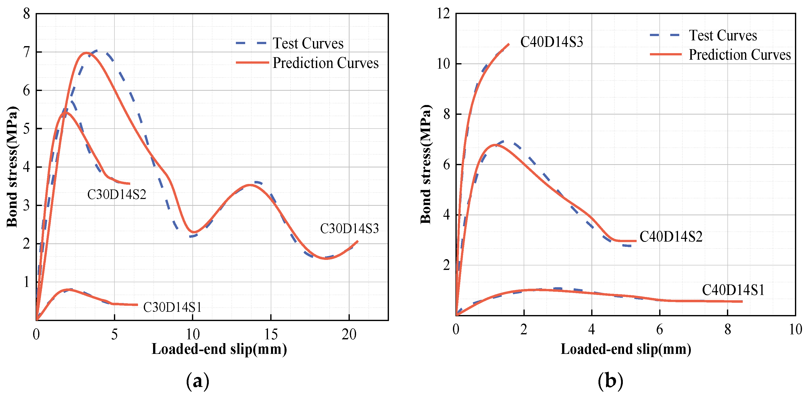 Polymers 15 02604 g007