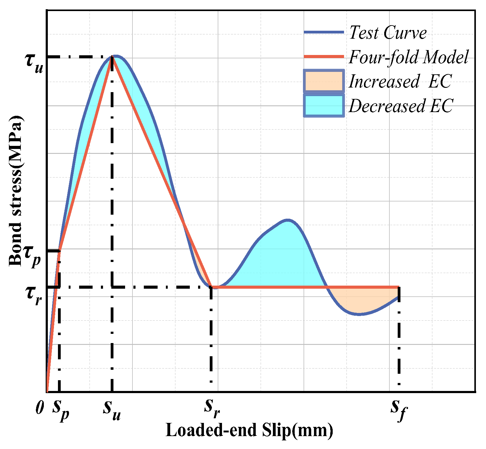 Polymers 15 02604 g008