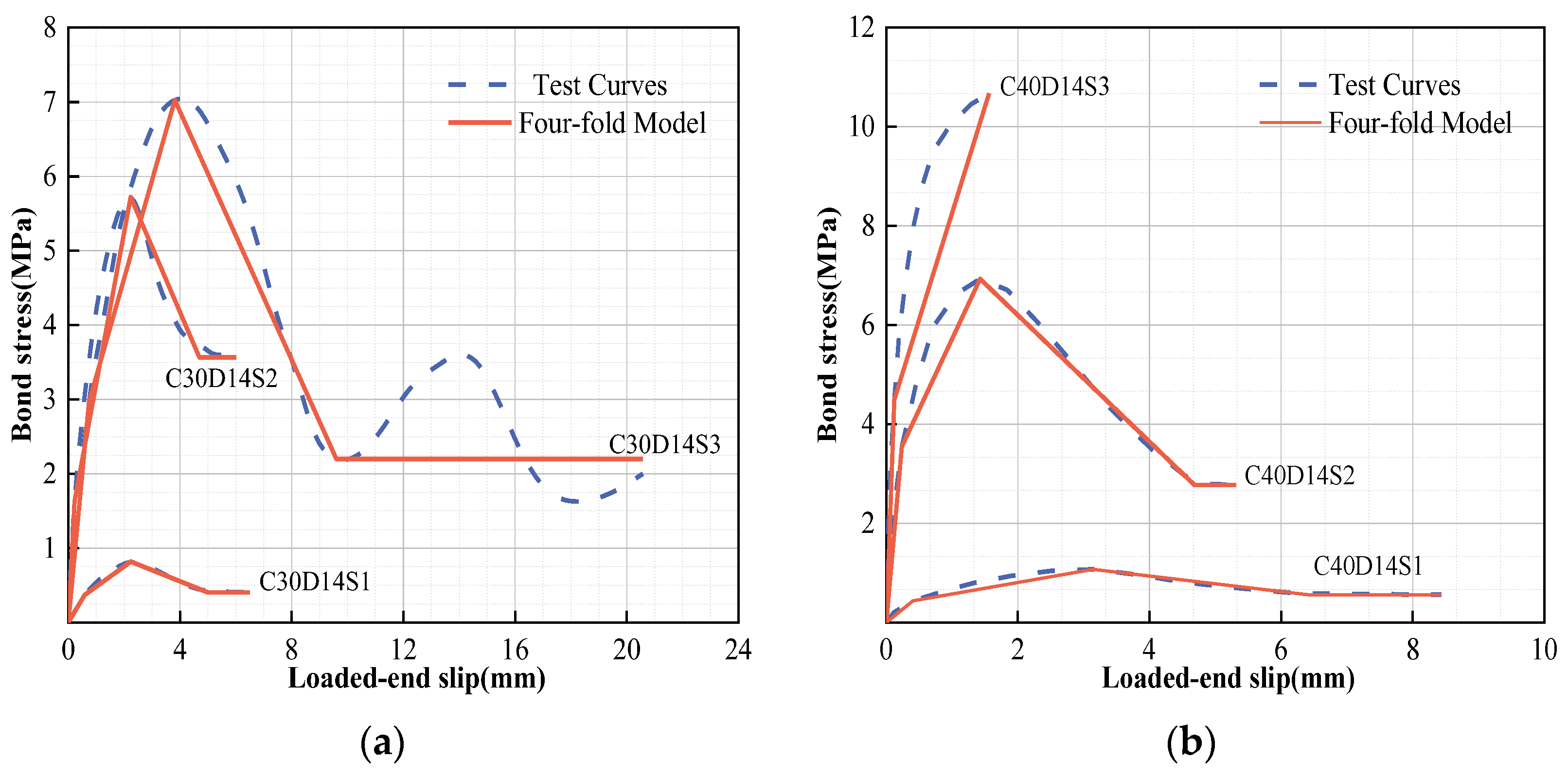 Polymers 15 02604 g009