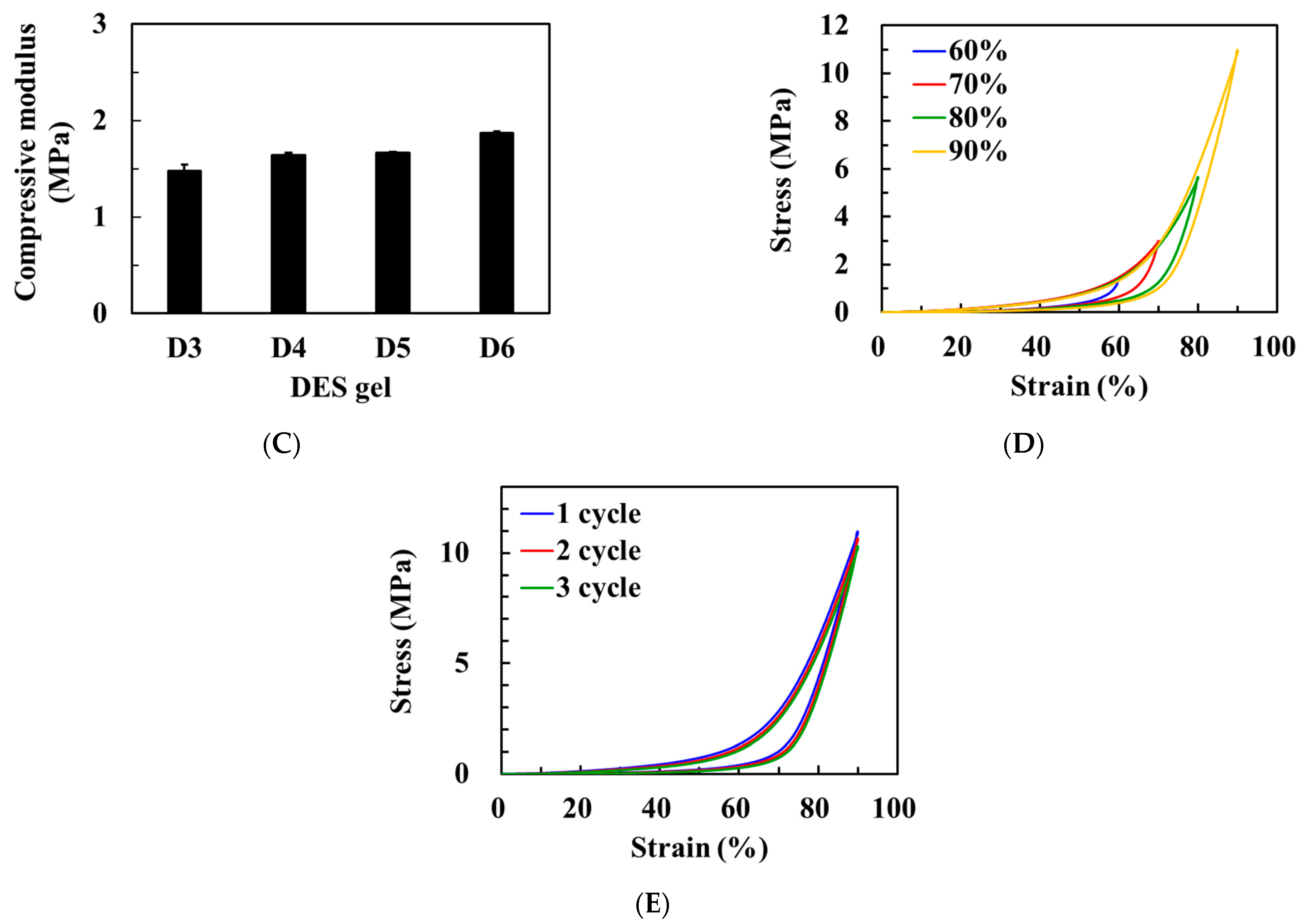 Polymers 15 02605 g005b