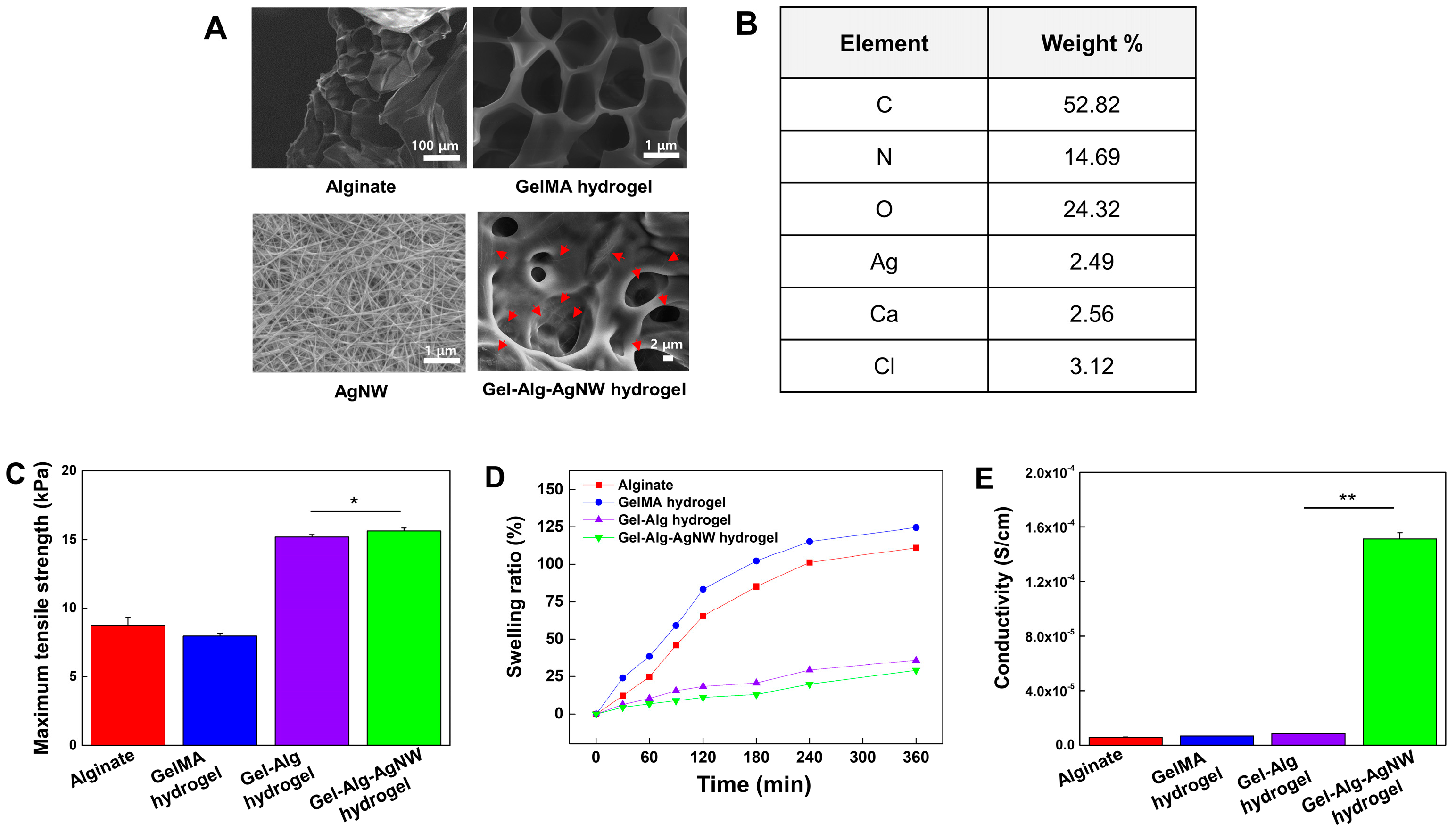 Polymers 15 02608 g002