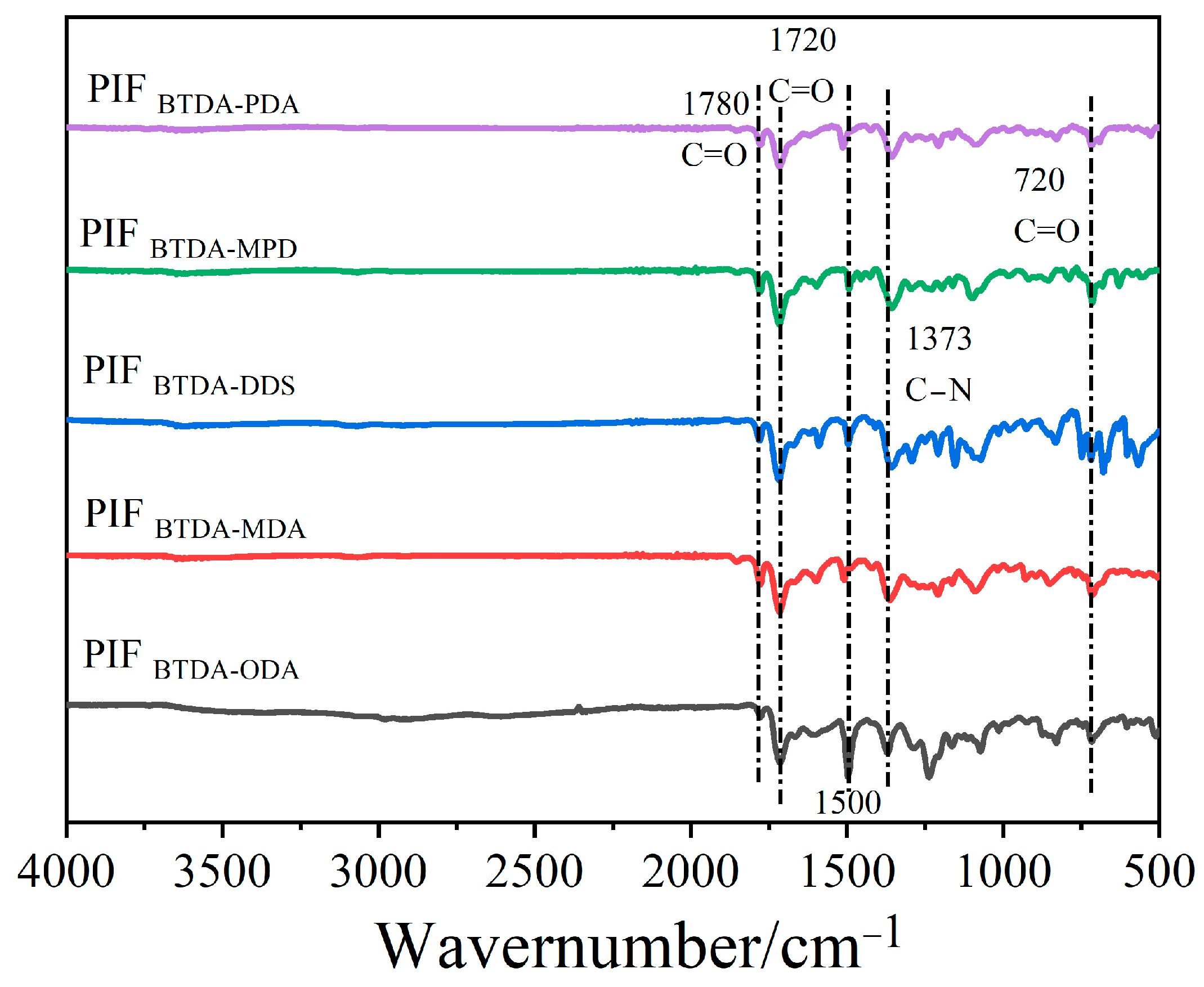 Polymers 15 02609 g006 Polymers 15 02609 g006