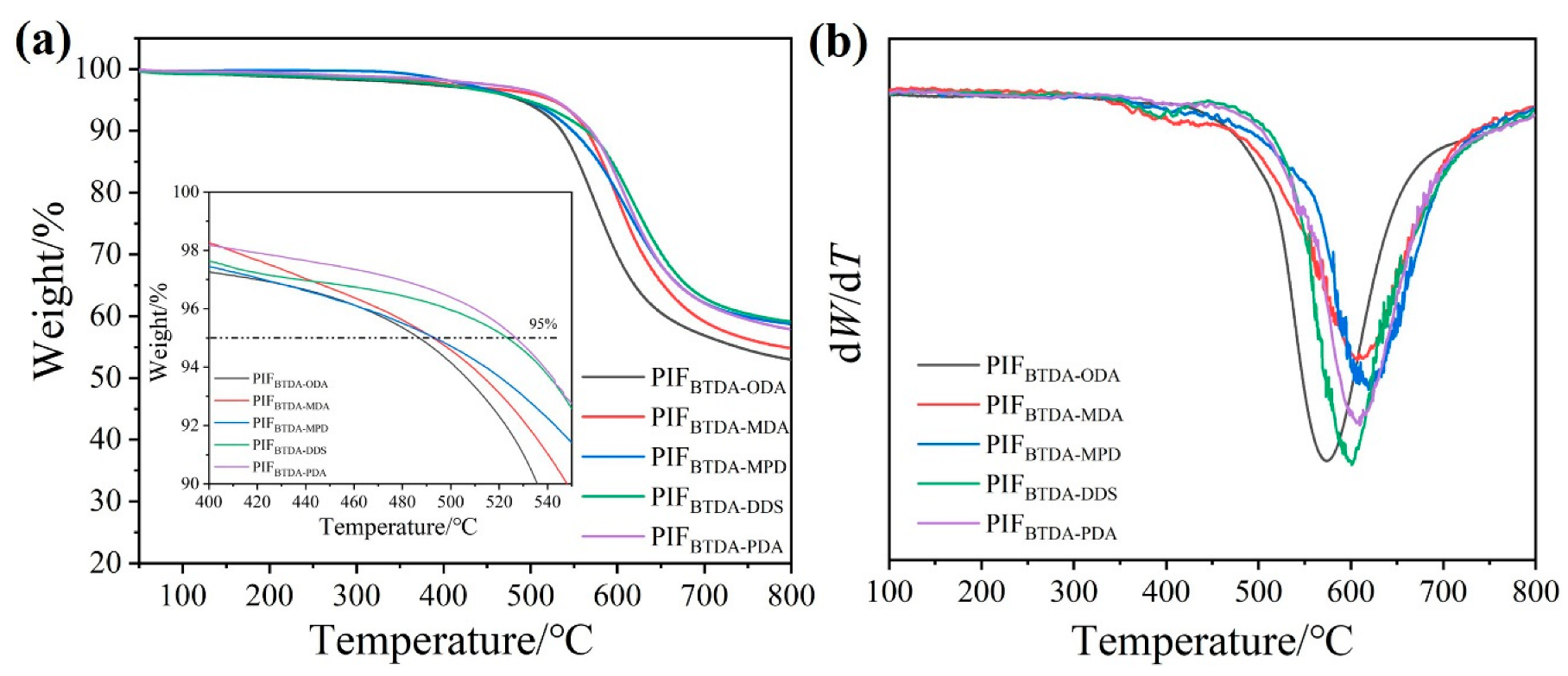 Polymers 15 02609 g010 Polymers 15 02609 g010