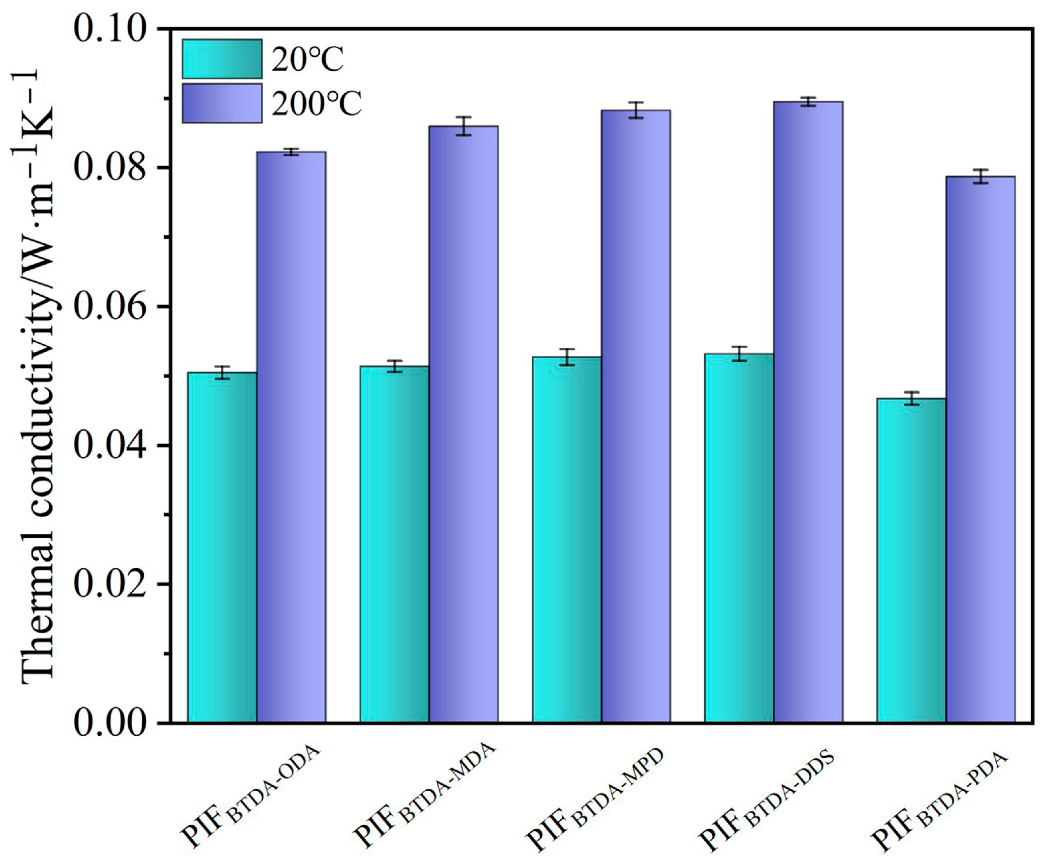 Polymers 15 02609 g011 Polymers 15 02609 g011